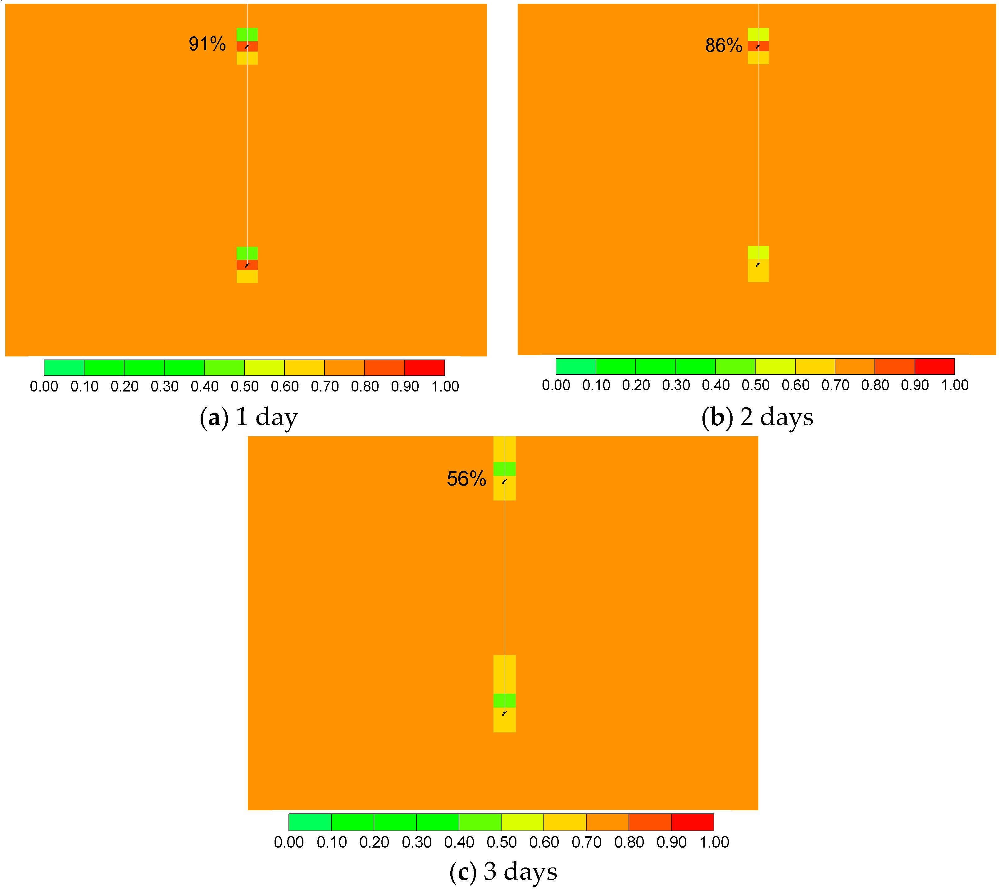 Energies 15 05135 g008