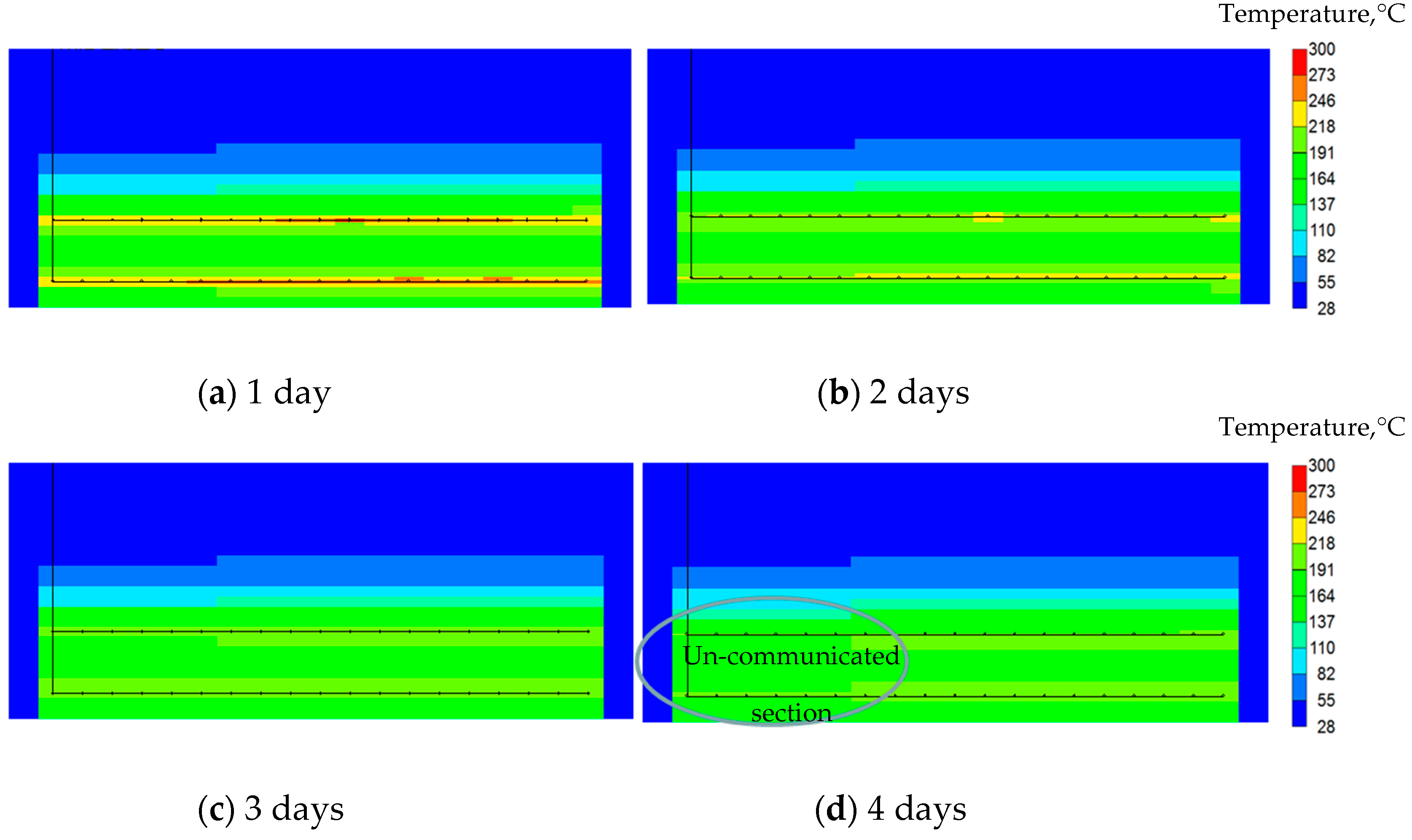 Energies 15 05135 g011