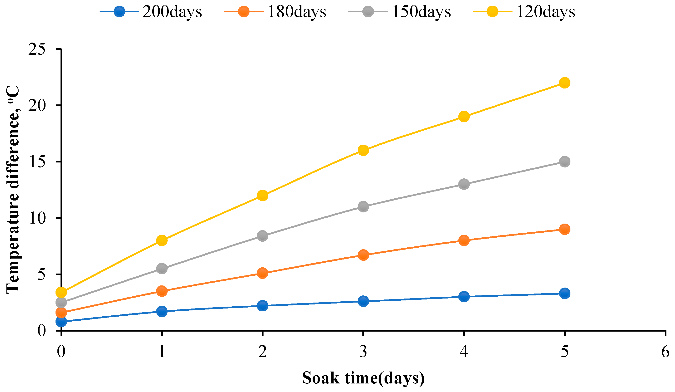 Energies 15 05135 g012