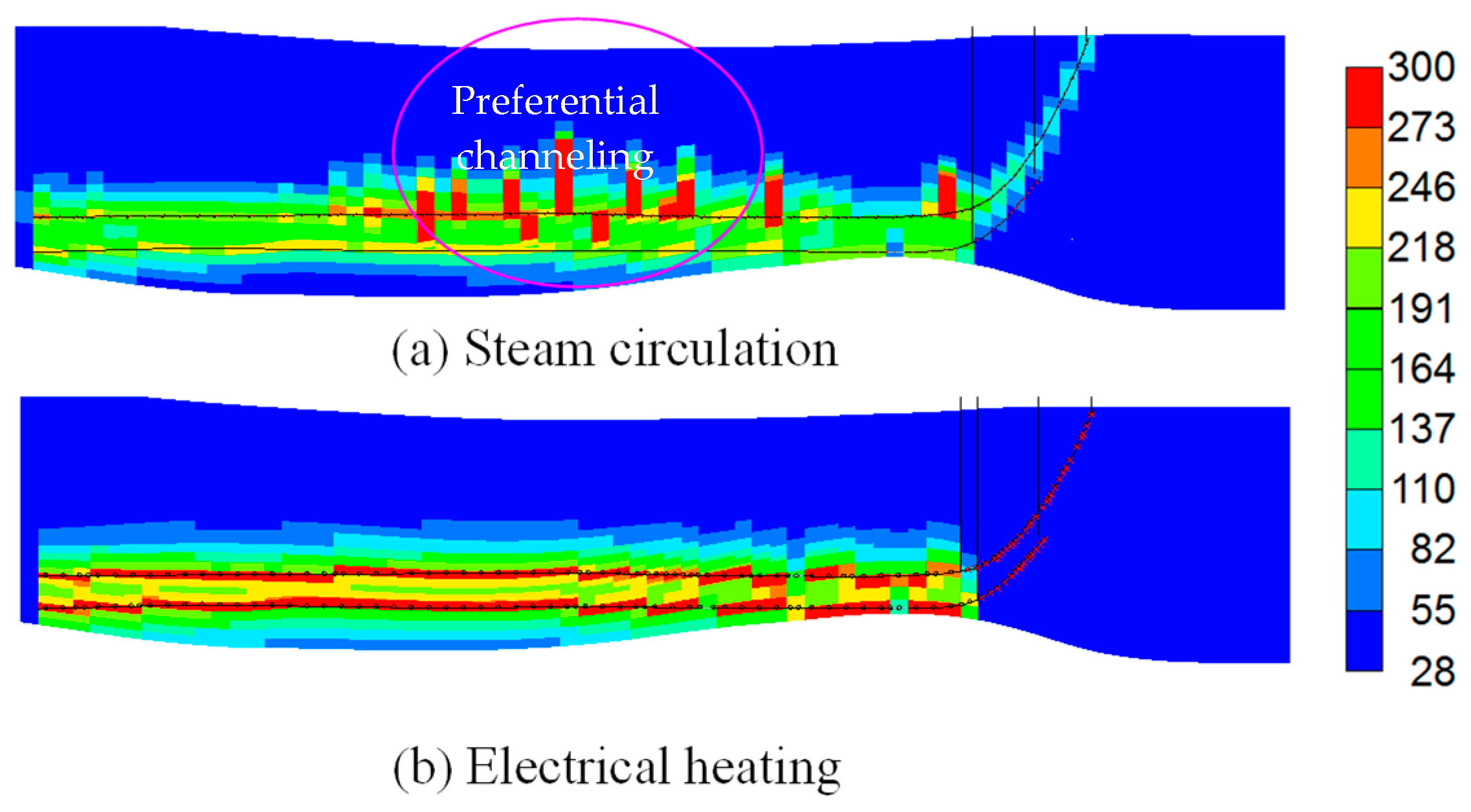 Energies 15 05135 g013