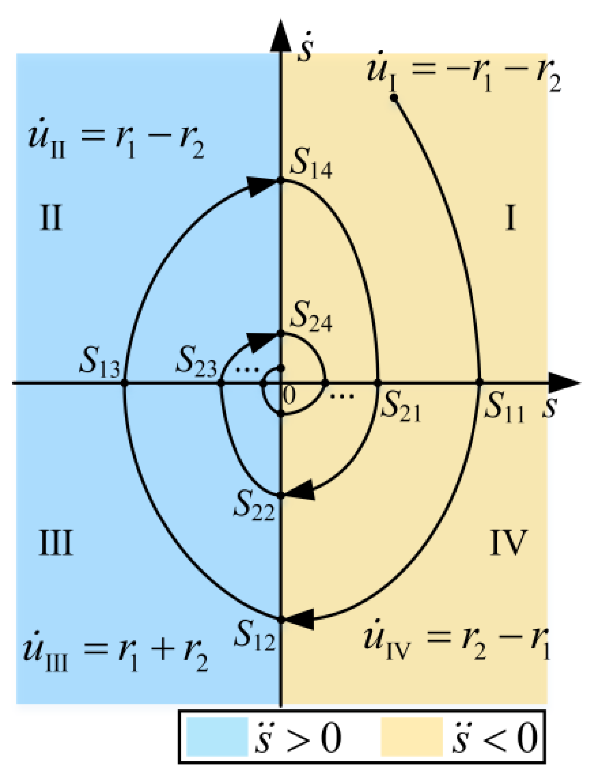 Energies 15 05139 g002