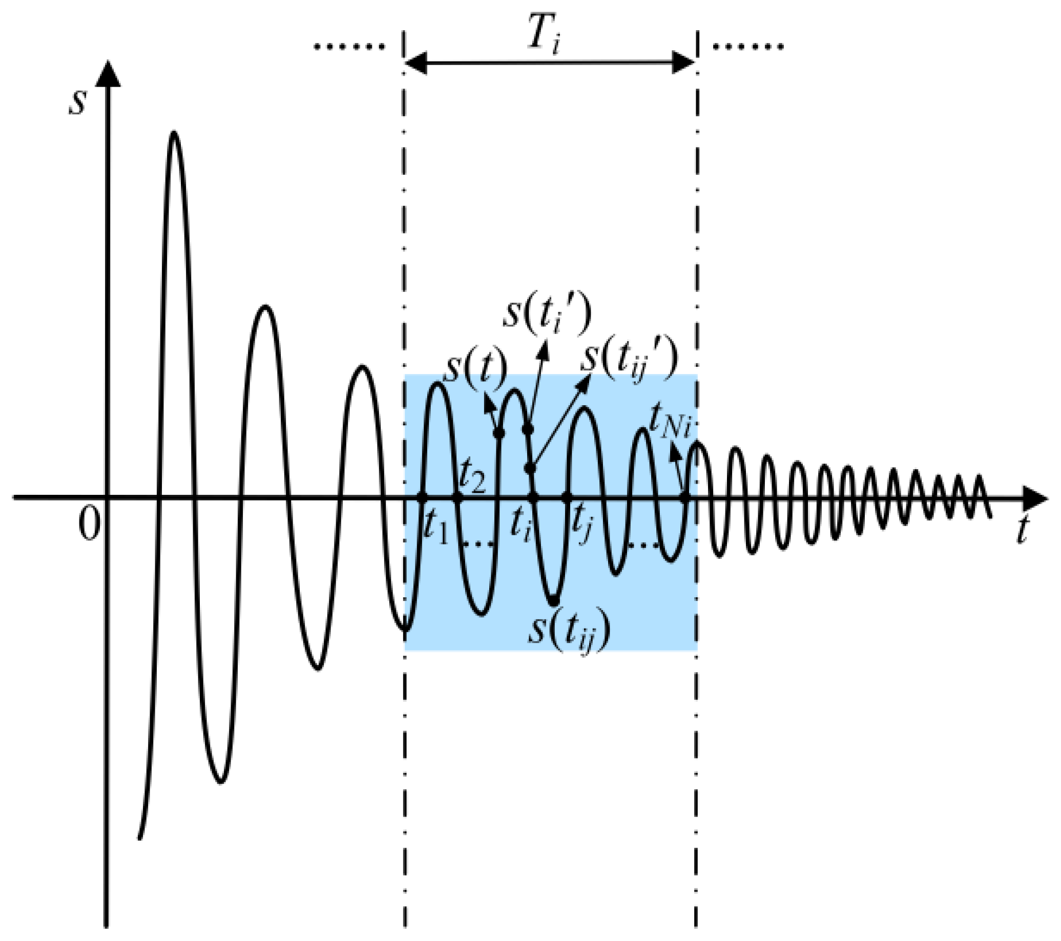 Energies 15 05139 g004