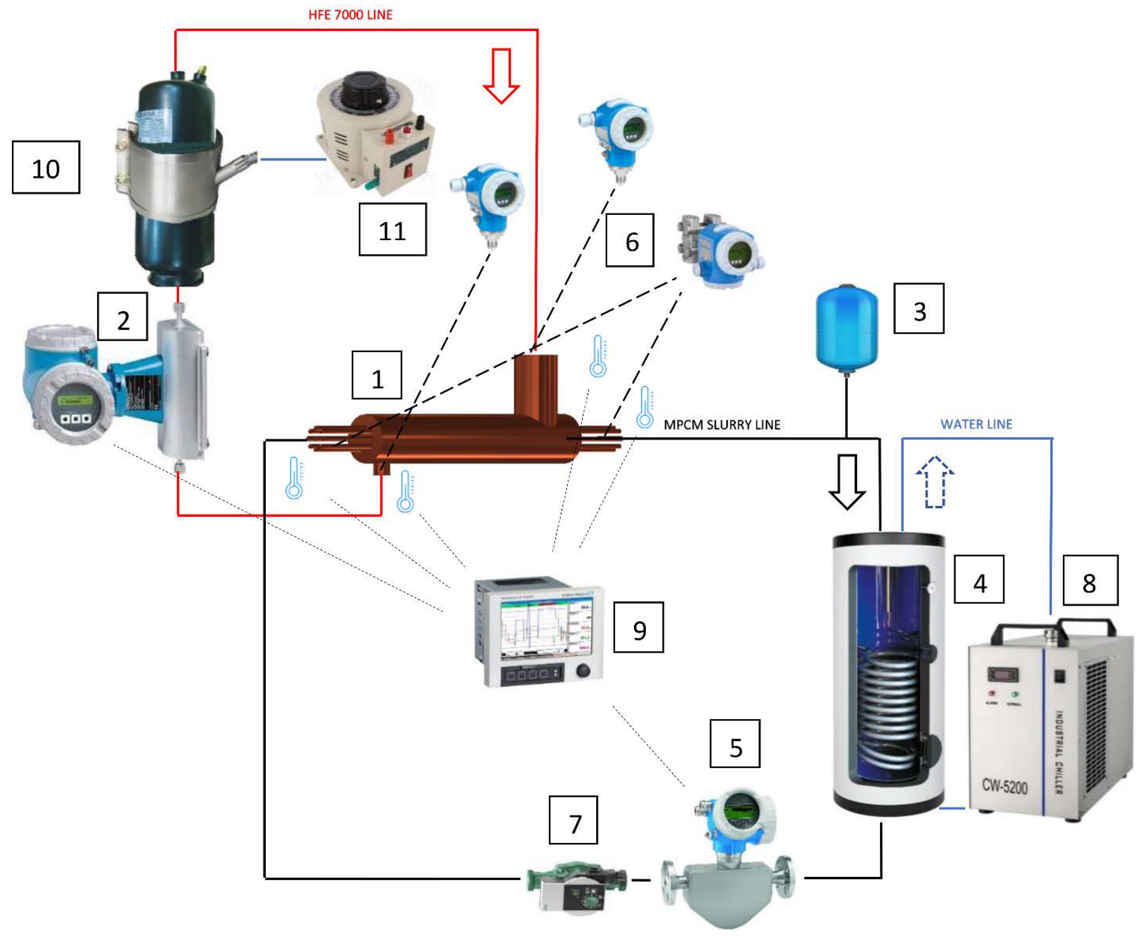 Energies 15 05142 g002