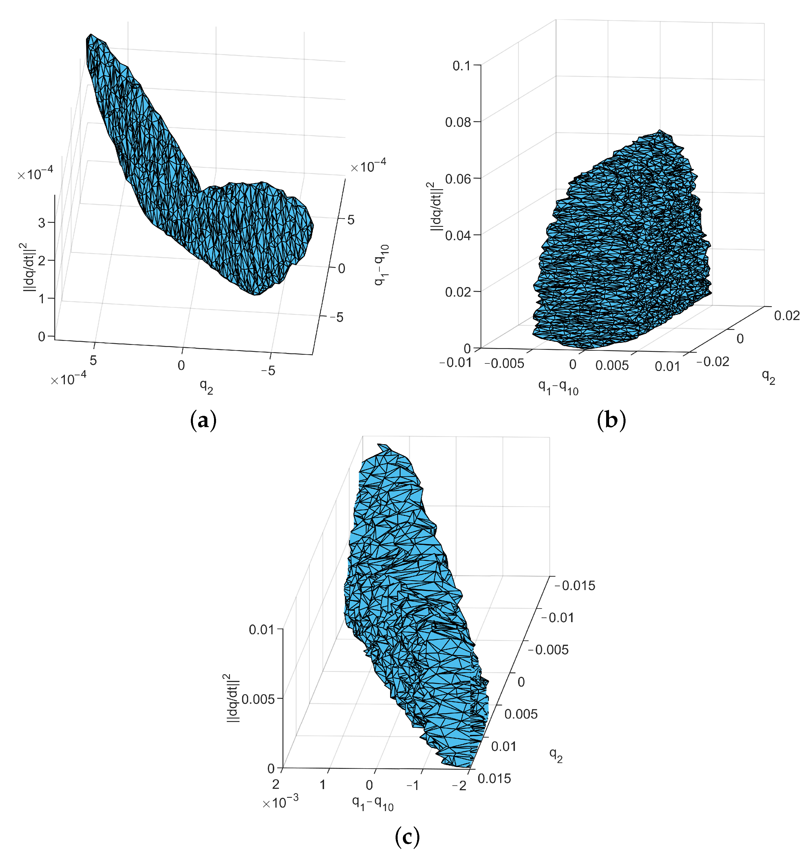 Energies 15 05146 g003