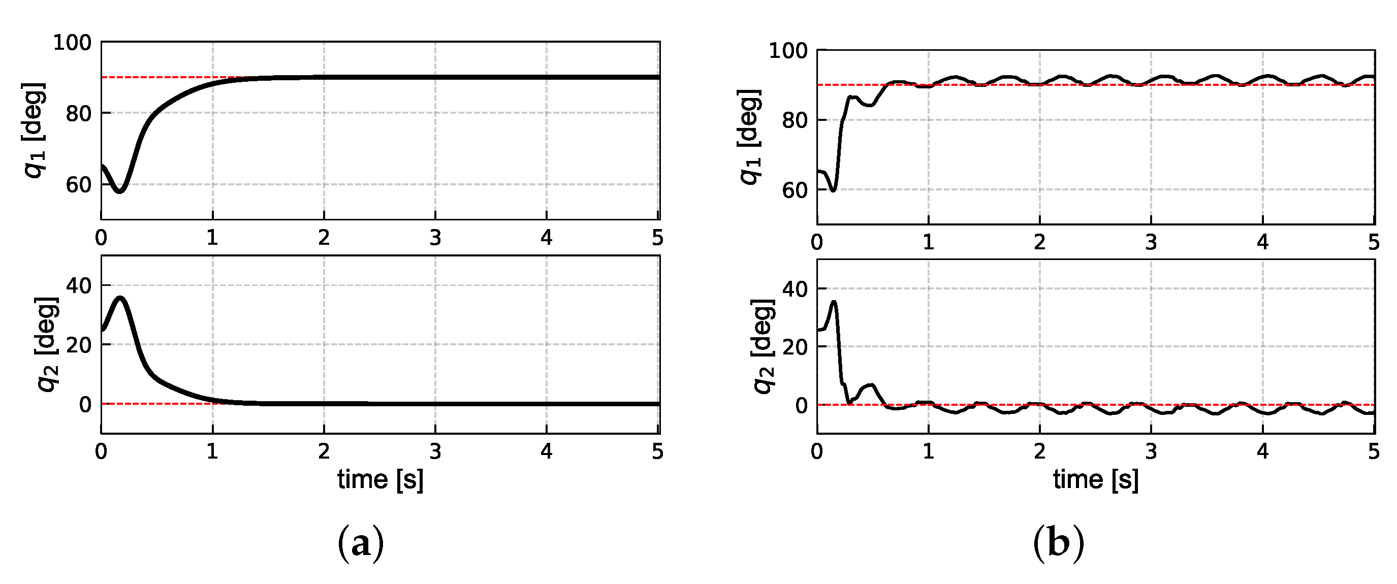 Energies 15 05146 g005
