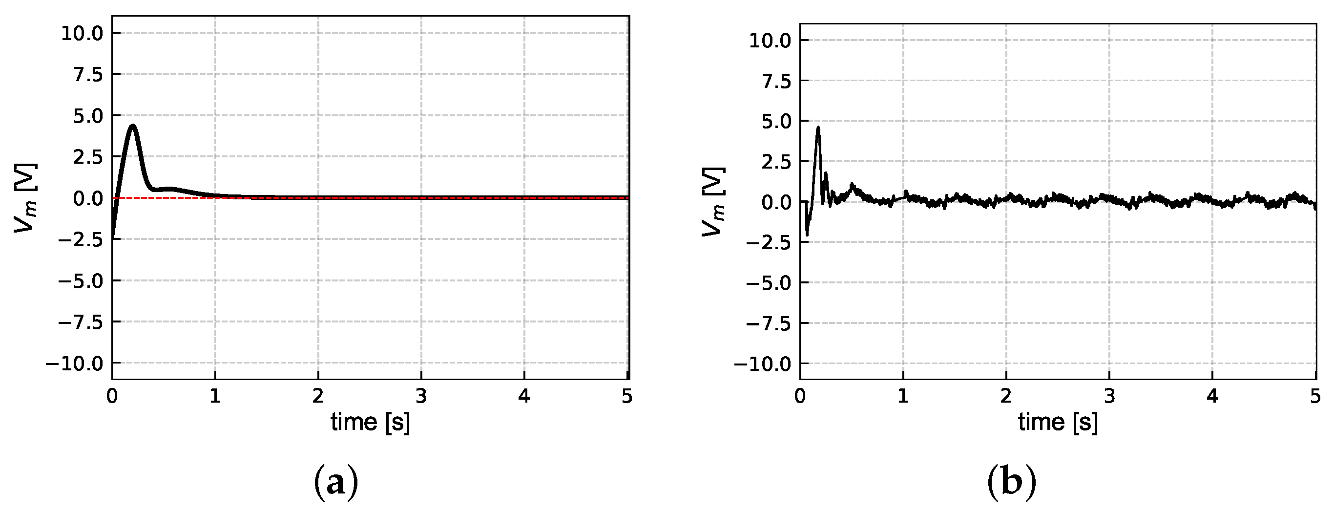 Energies 15 05146 g006