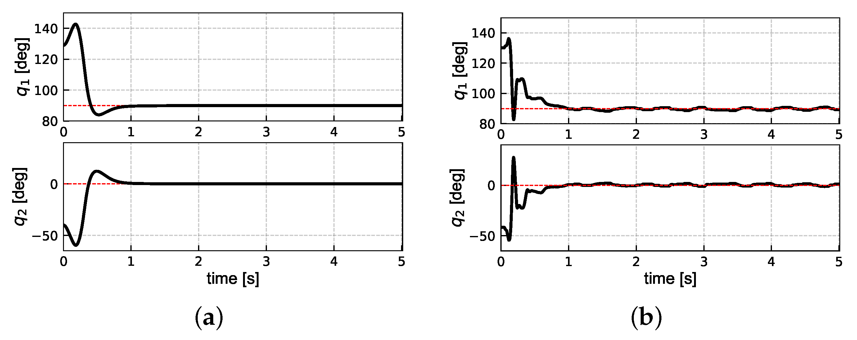 Energies 15 05146 g007
