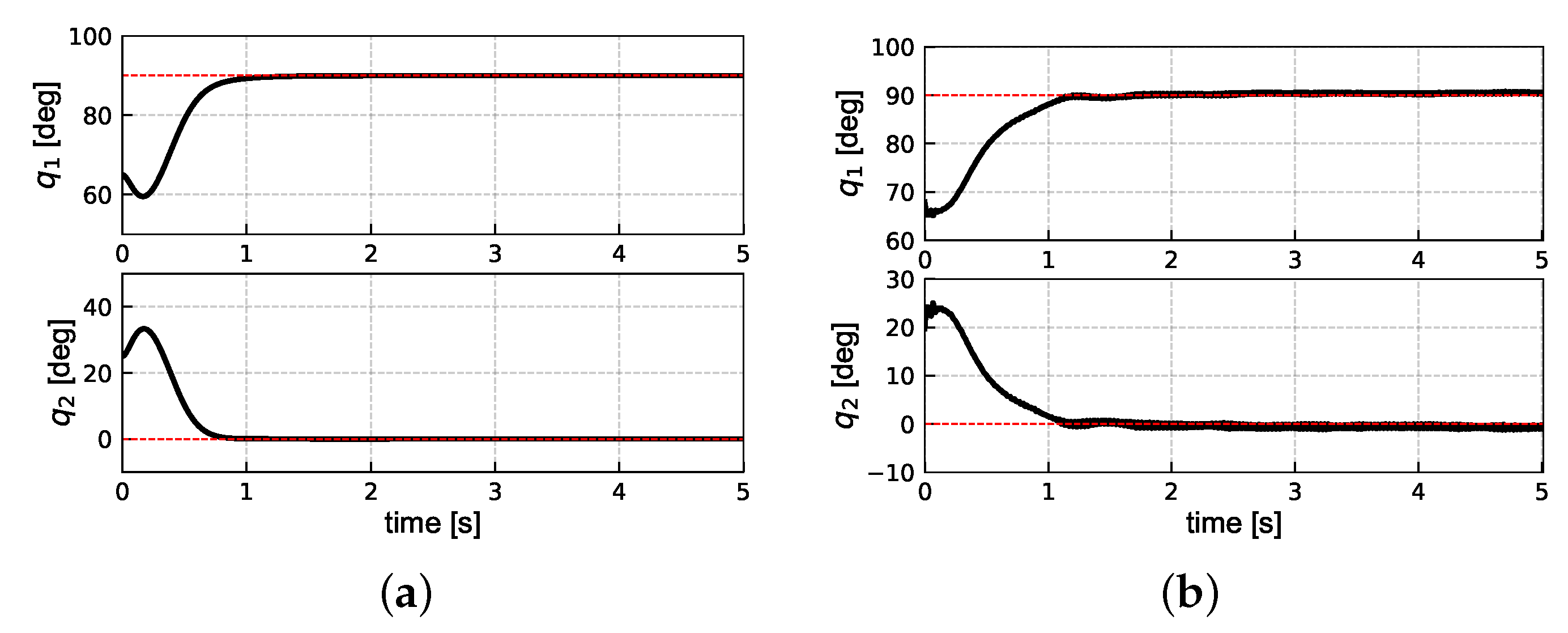 Energies 15 05146 g009