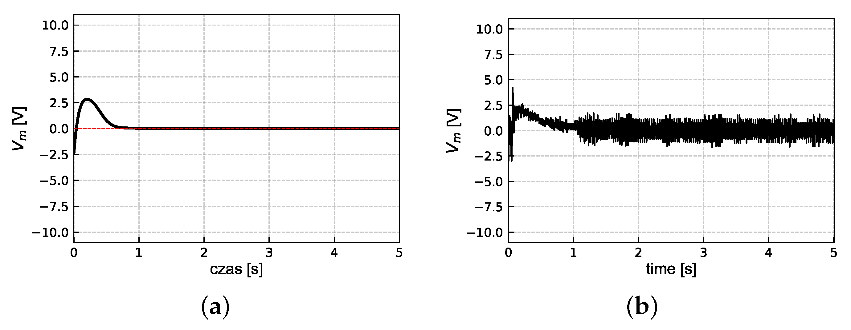 Energies 15 05146 g010