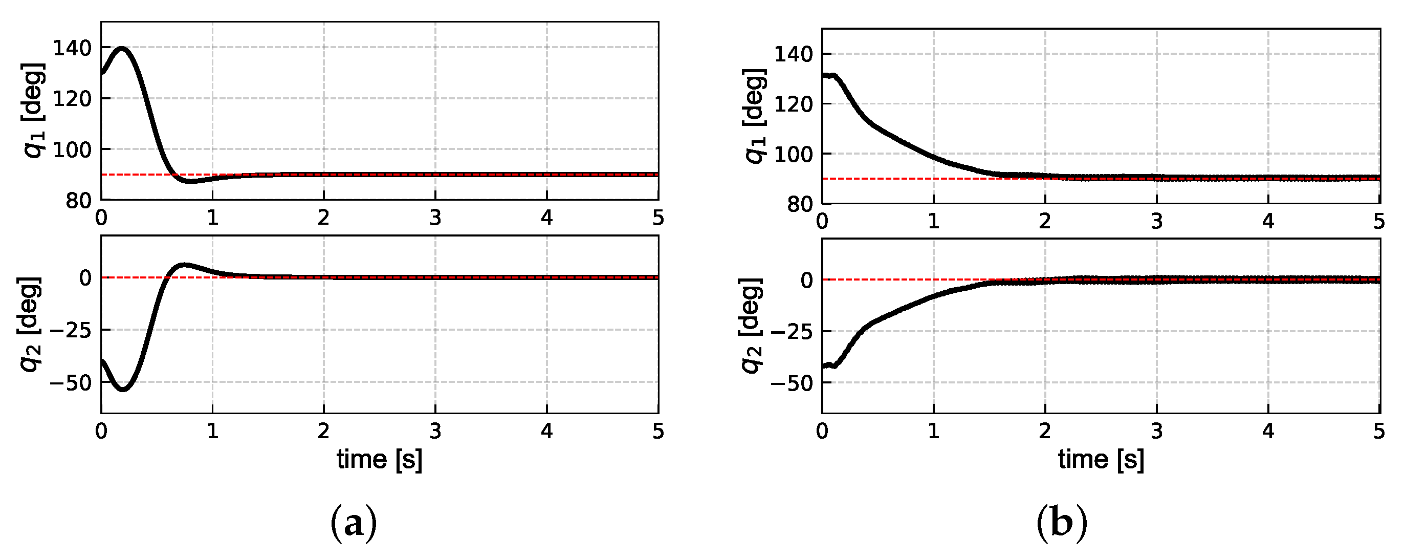 Energies 15 05146 g011