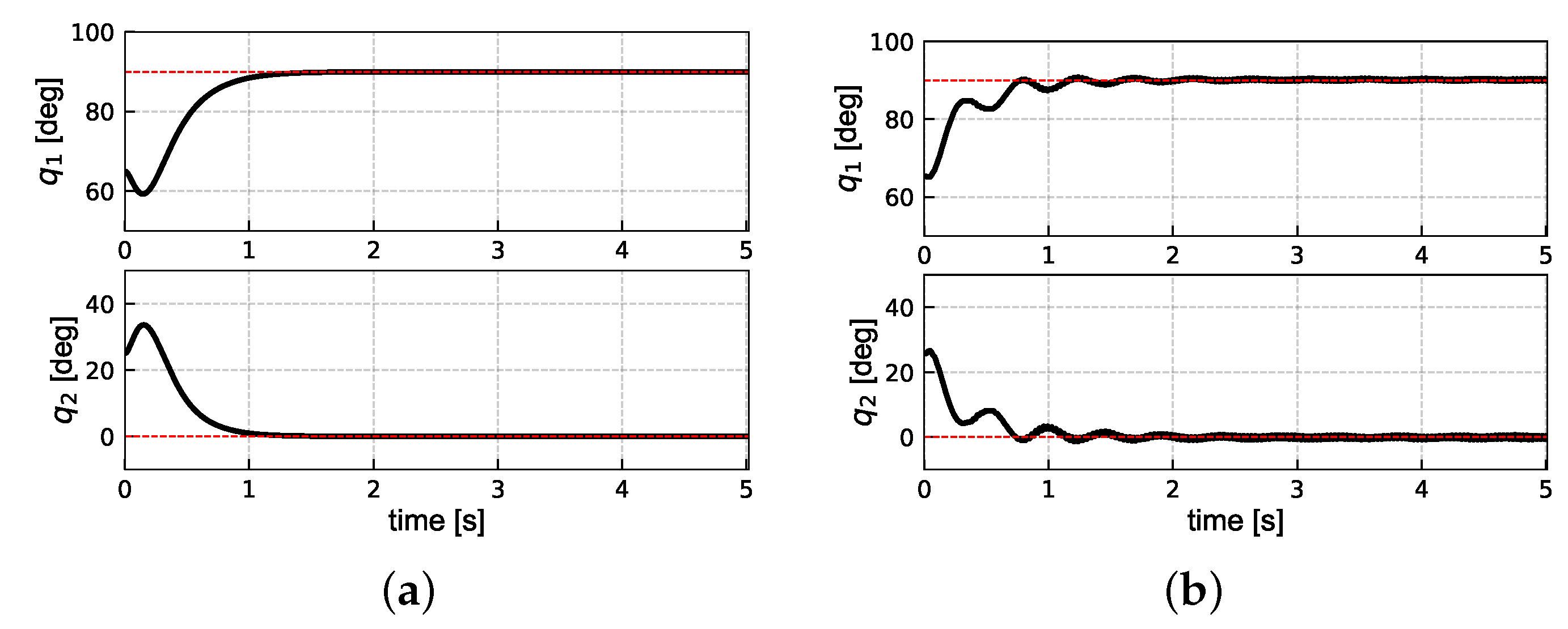 Energies 15 05146 g013