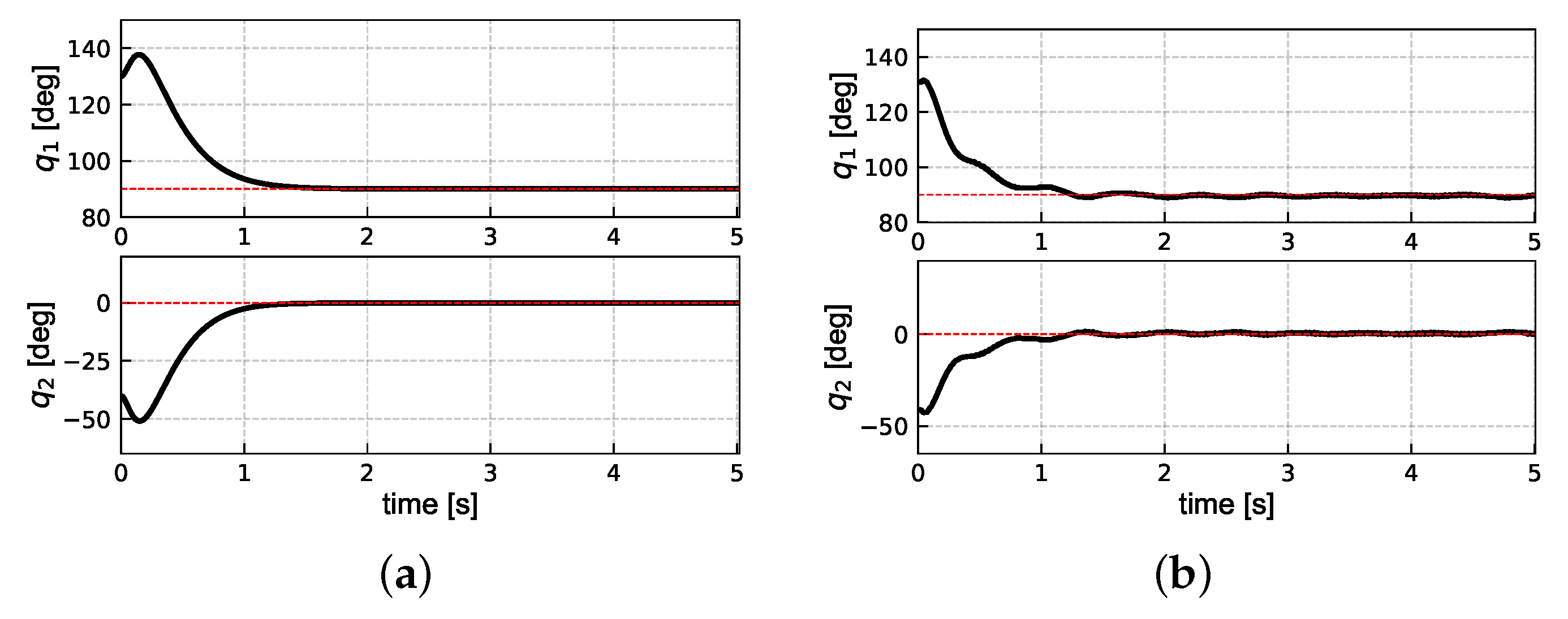 Energies 15 05146 g015