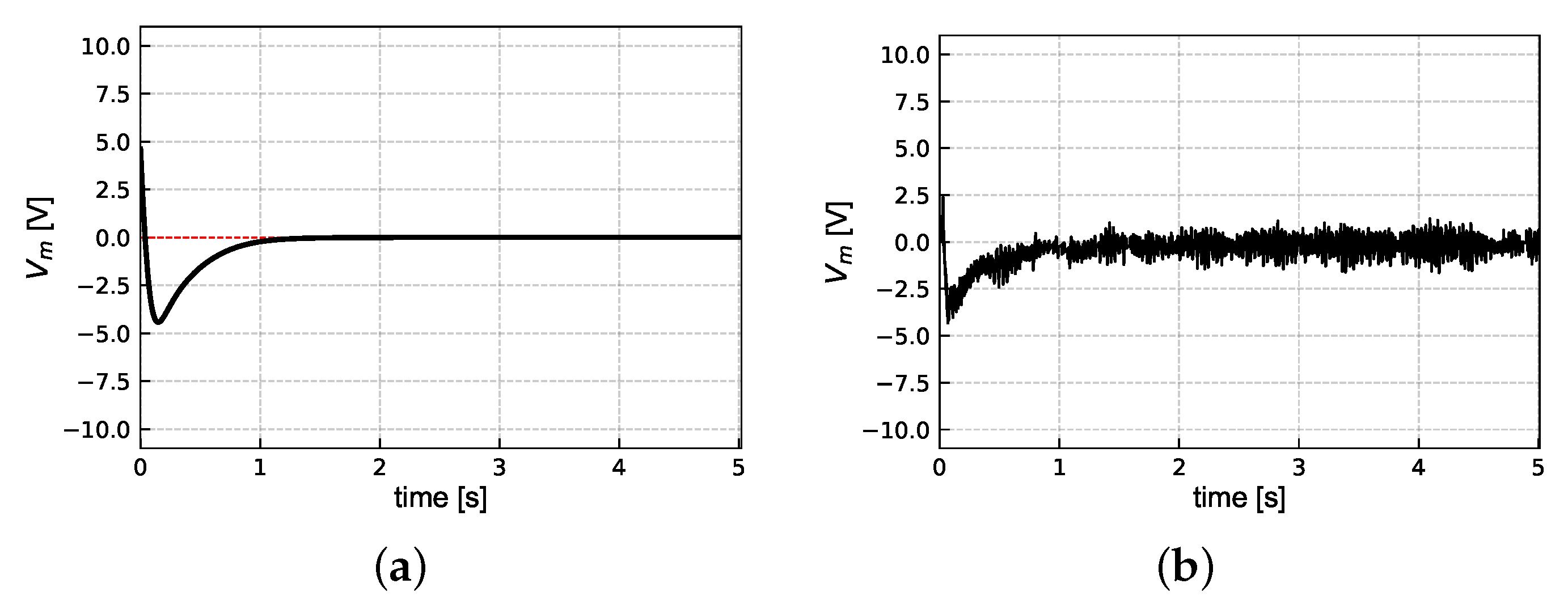 Energies 15 05146 g016