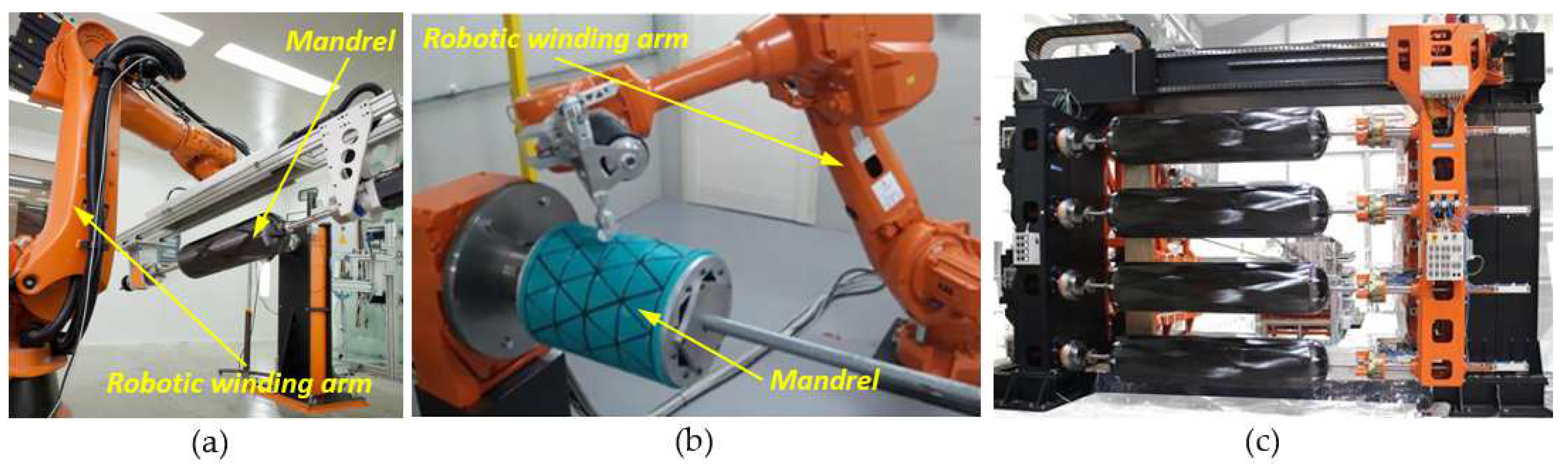 Energies 15 05152 g005