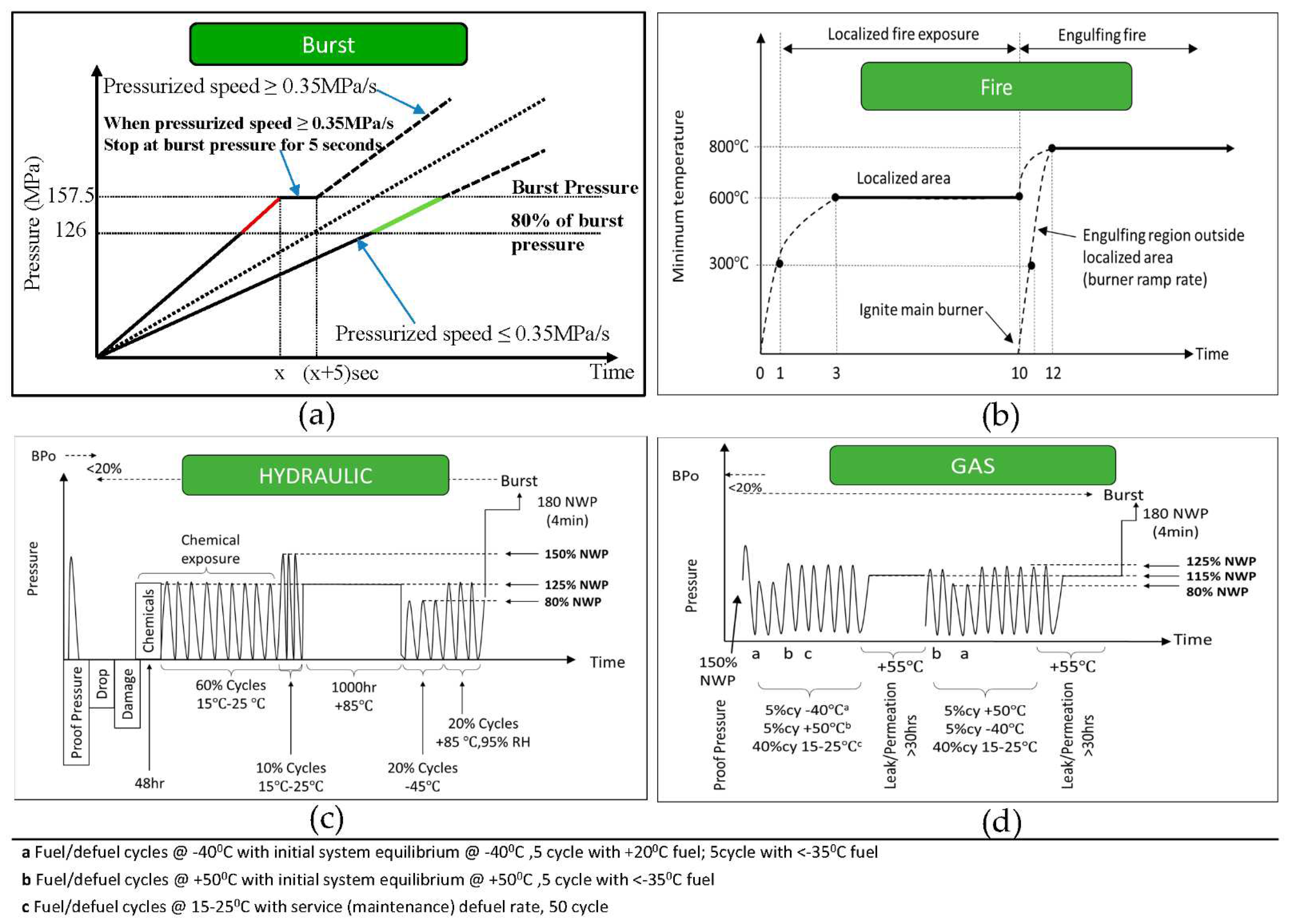 Energies 15 05152 g012