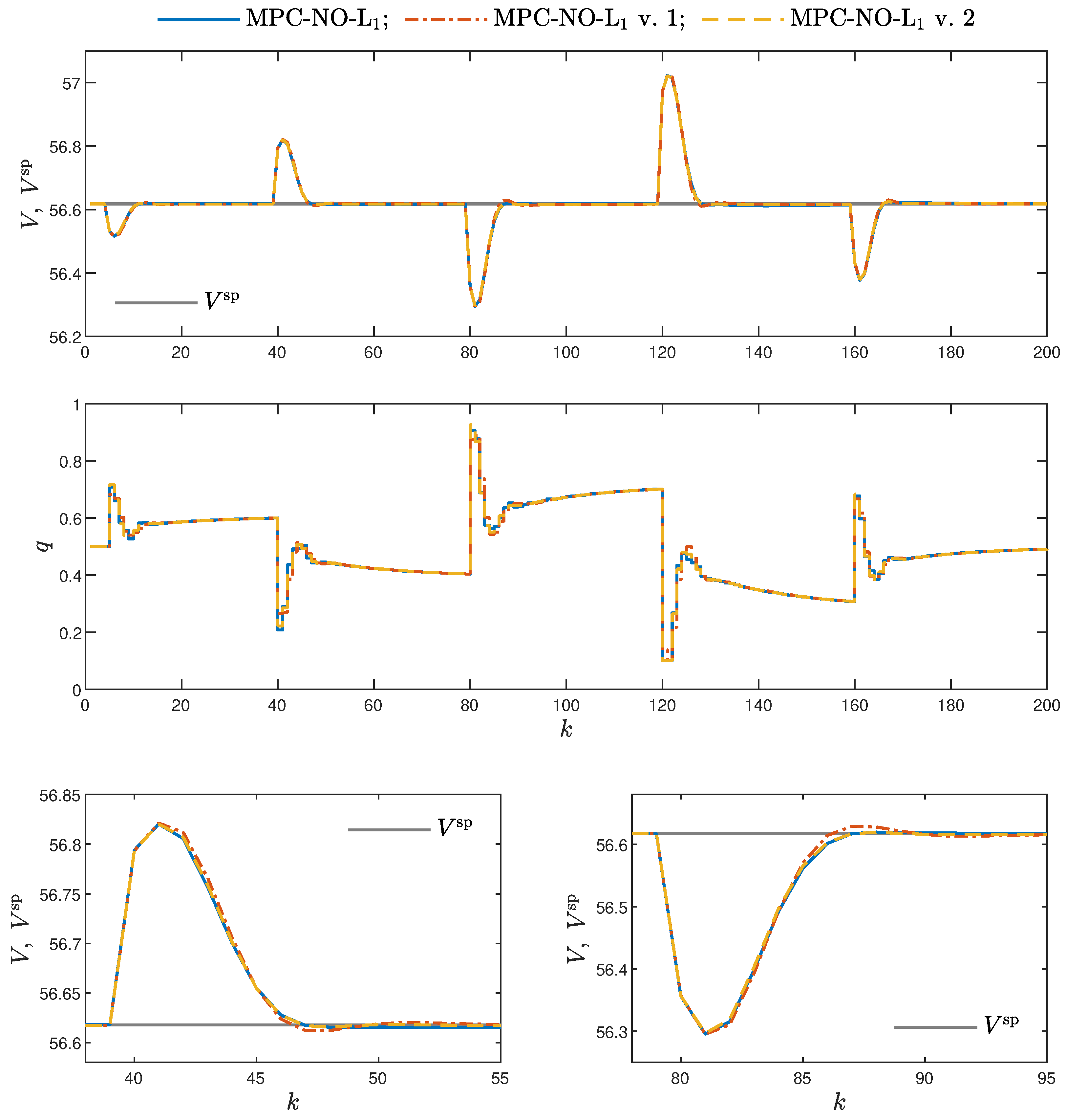 Energies 15 05157 g004