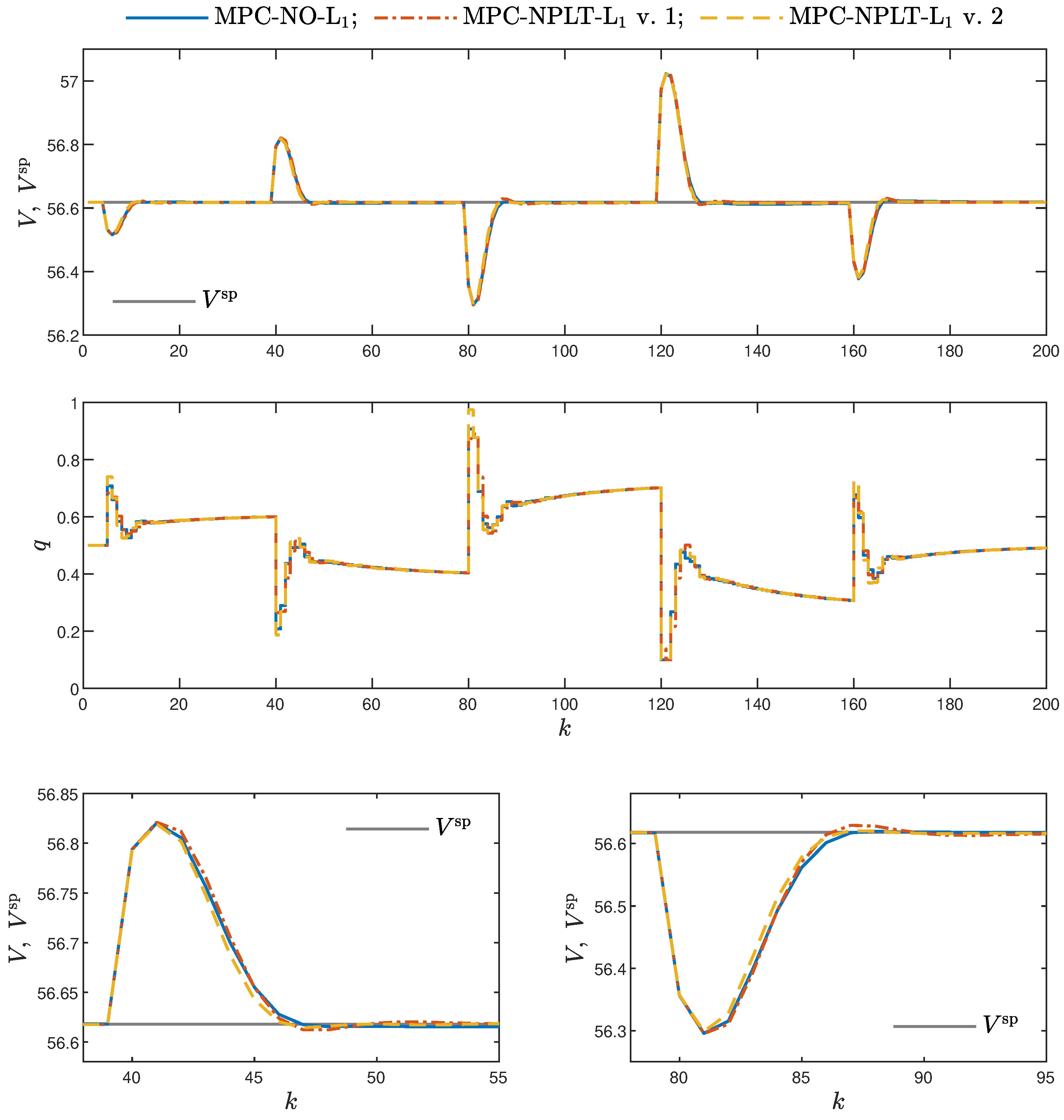 Energies 15 05157 g005