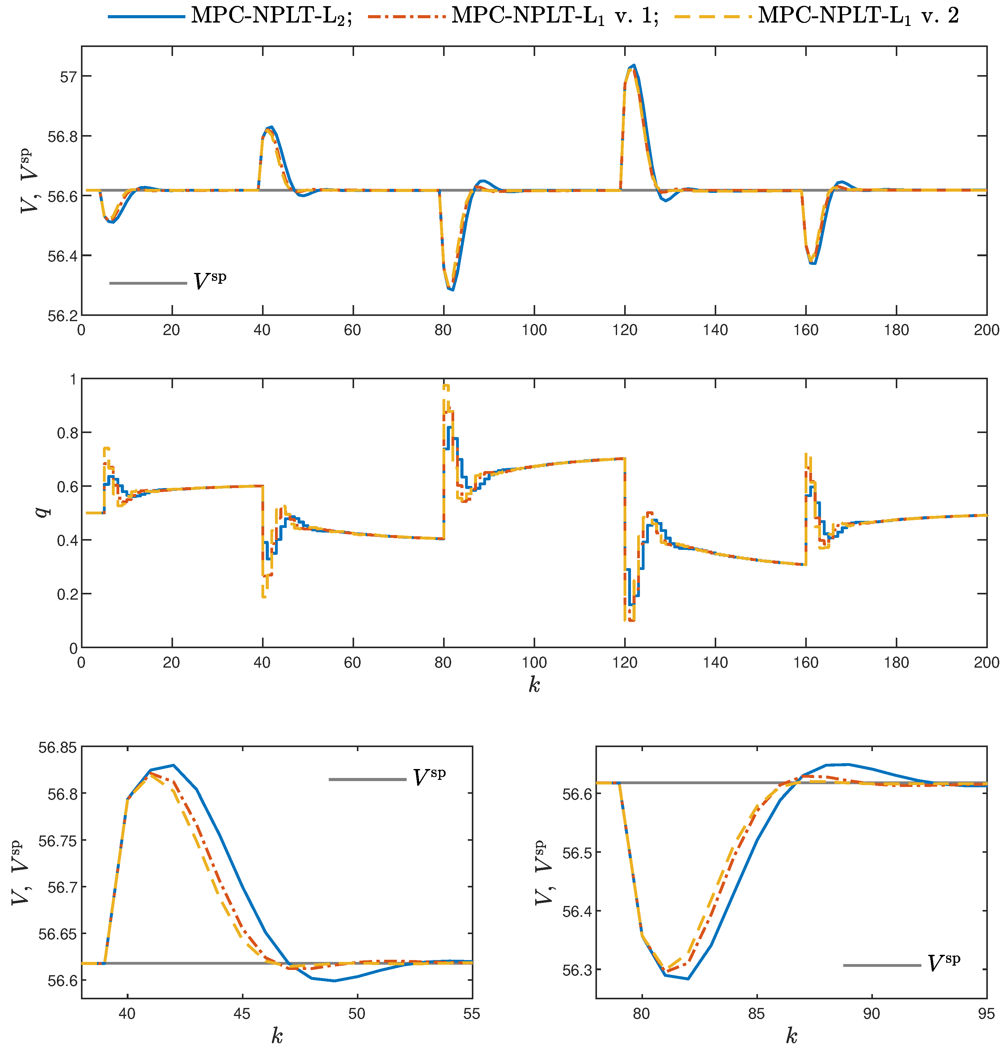 Energies 15 05157 g006