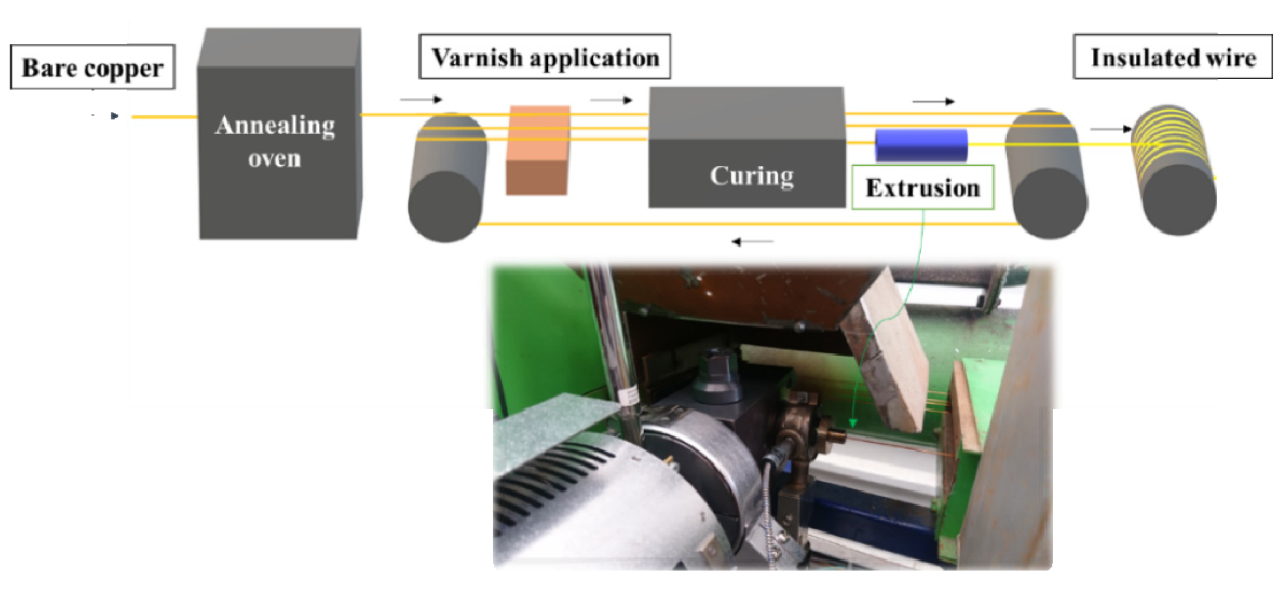 Energies 15 05164 g001