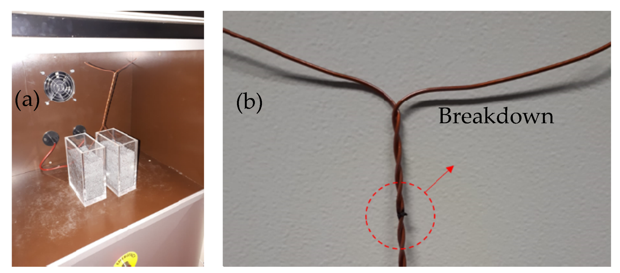 Energies 15 05164 g003
