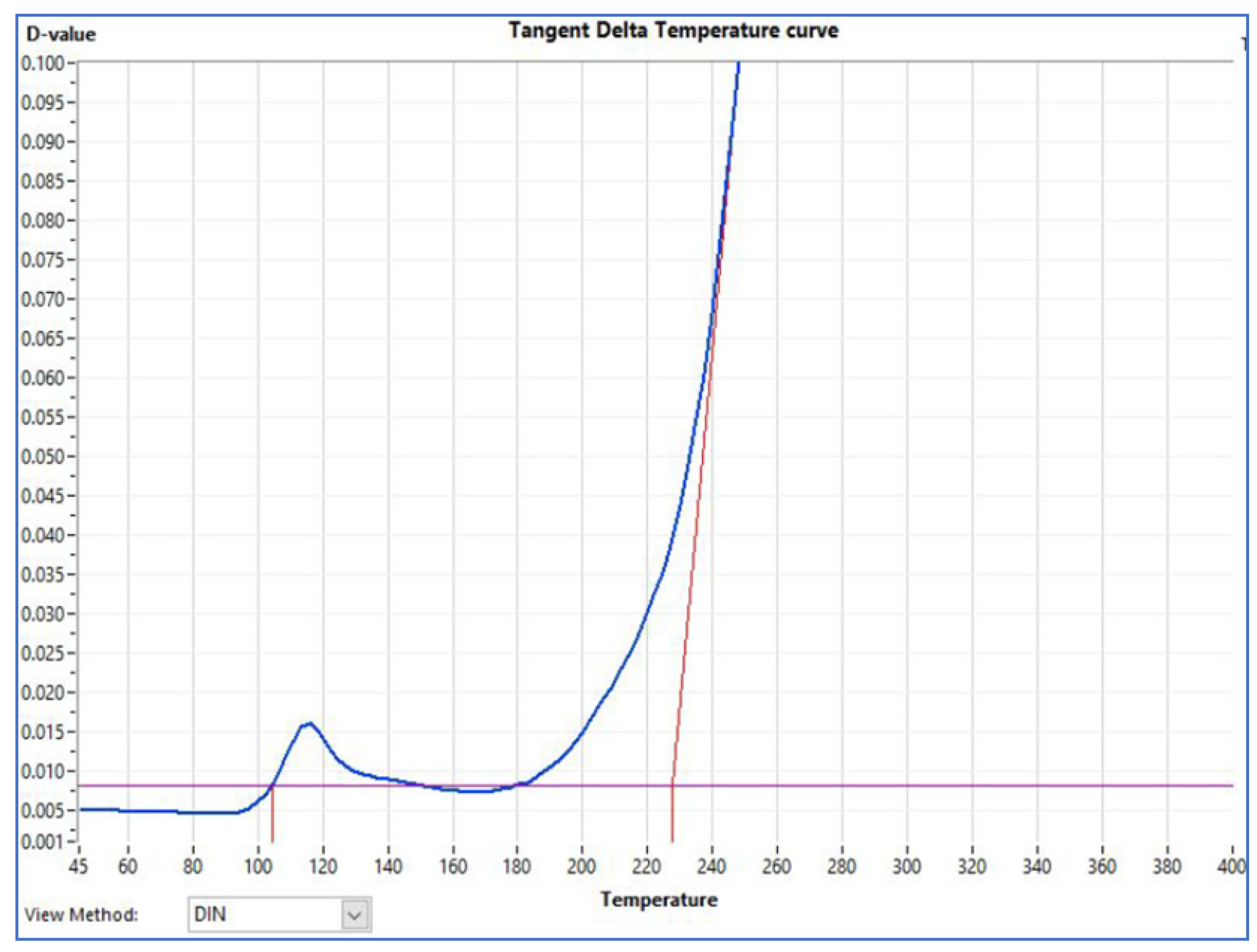 Energies 15 05164 g007