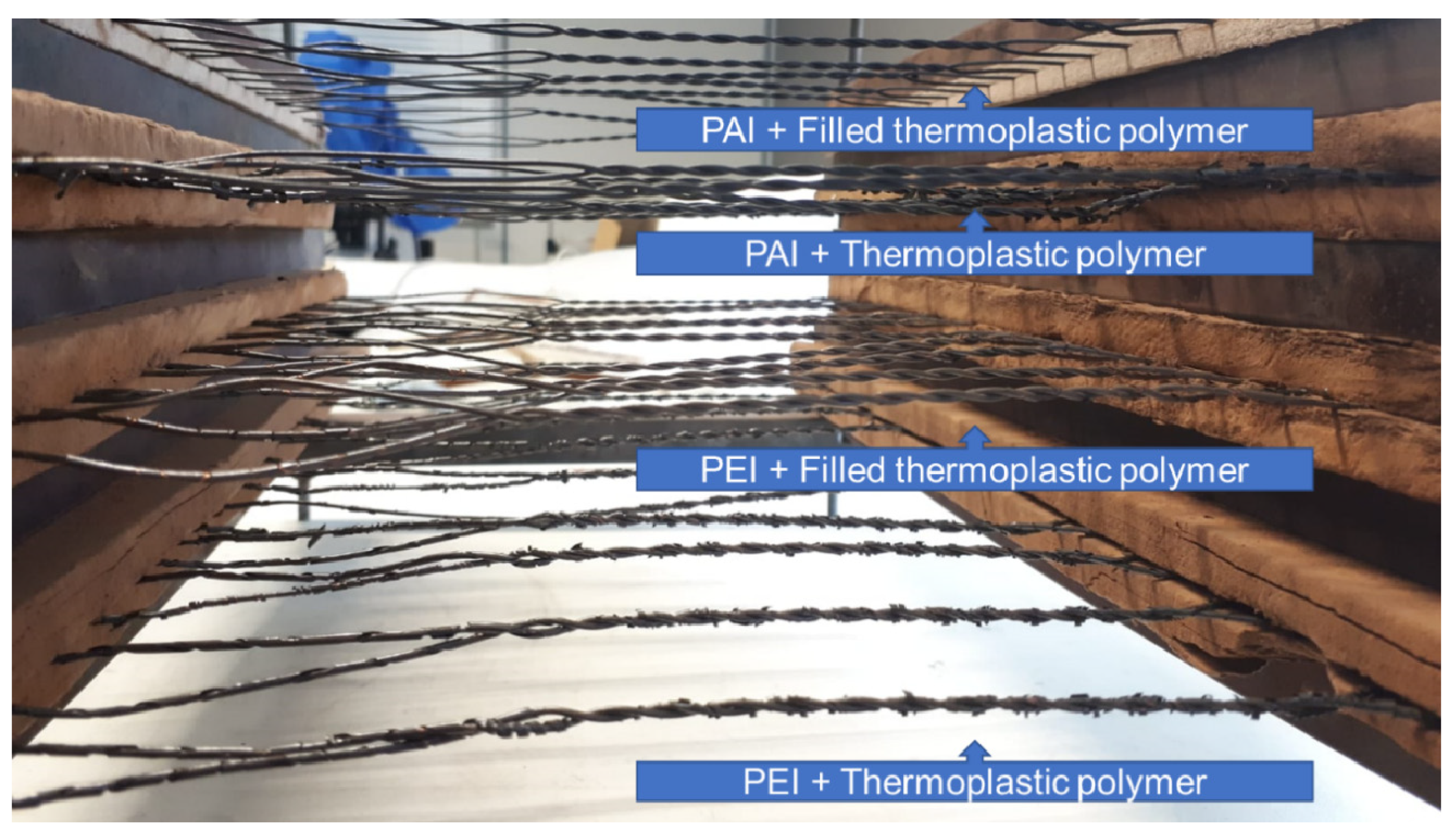 Energies 15 05164 g010