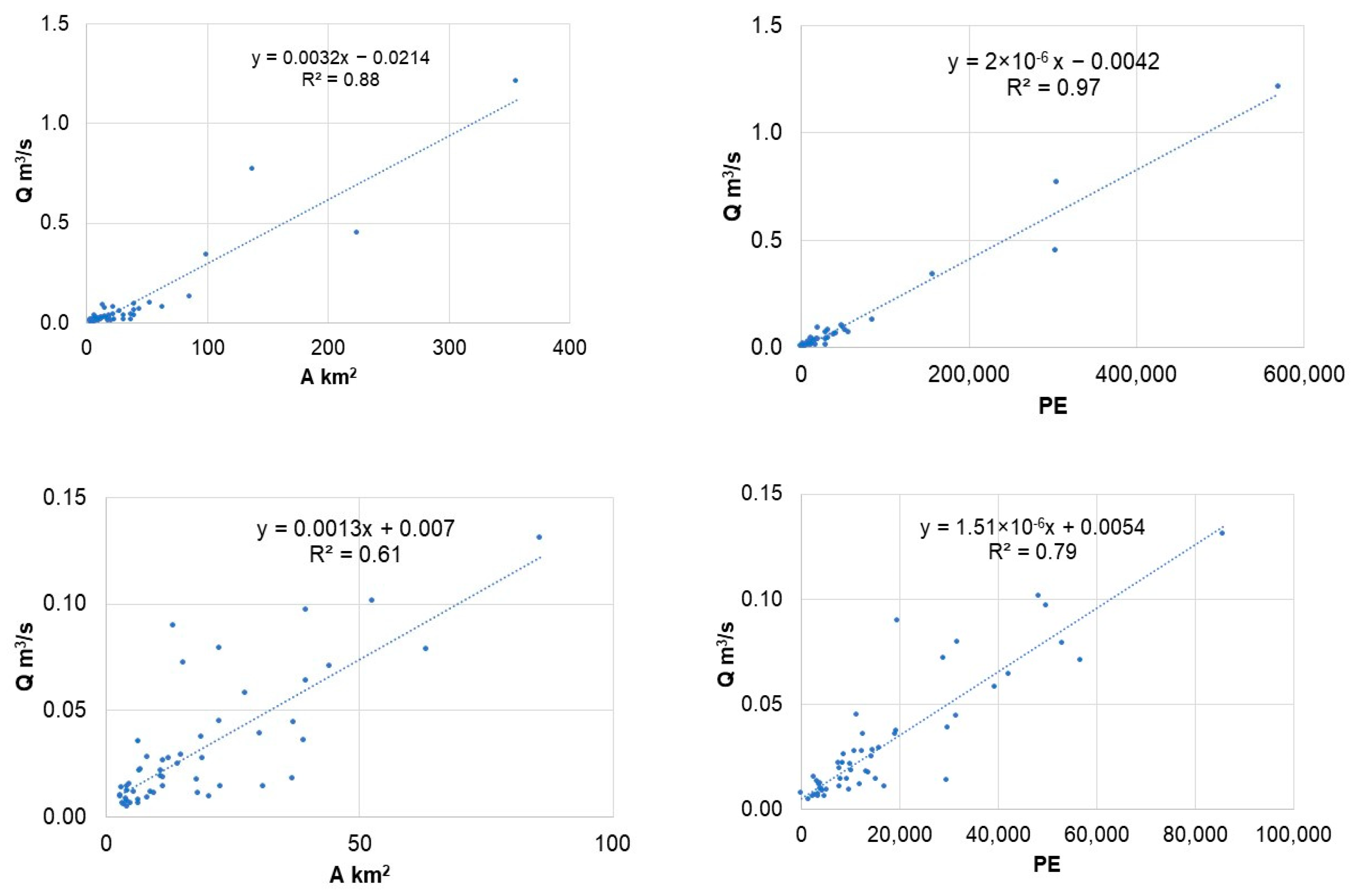 Energies 15 05173 g005
