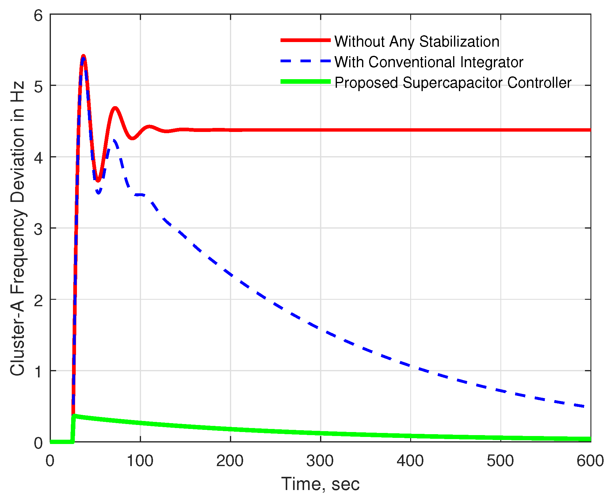 Energies 15 05179 g008