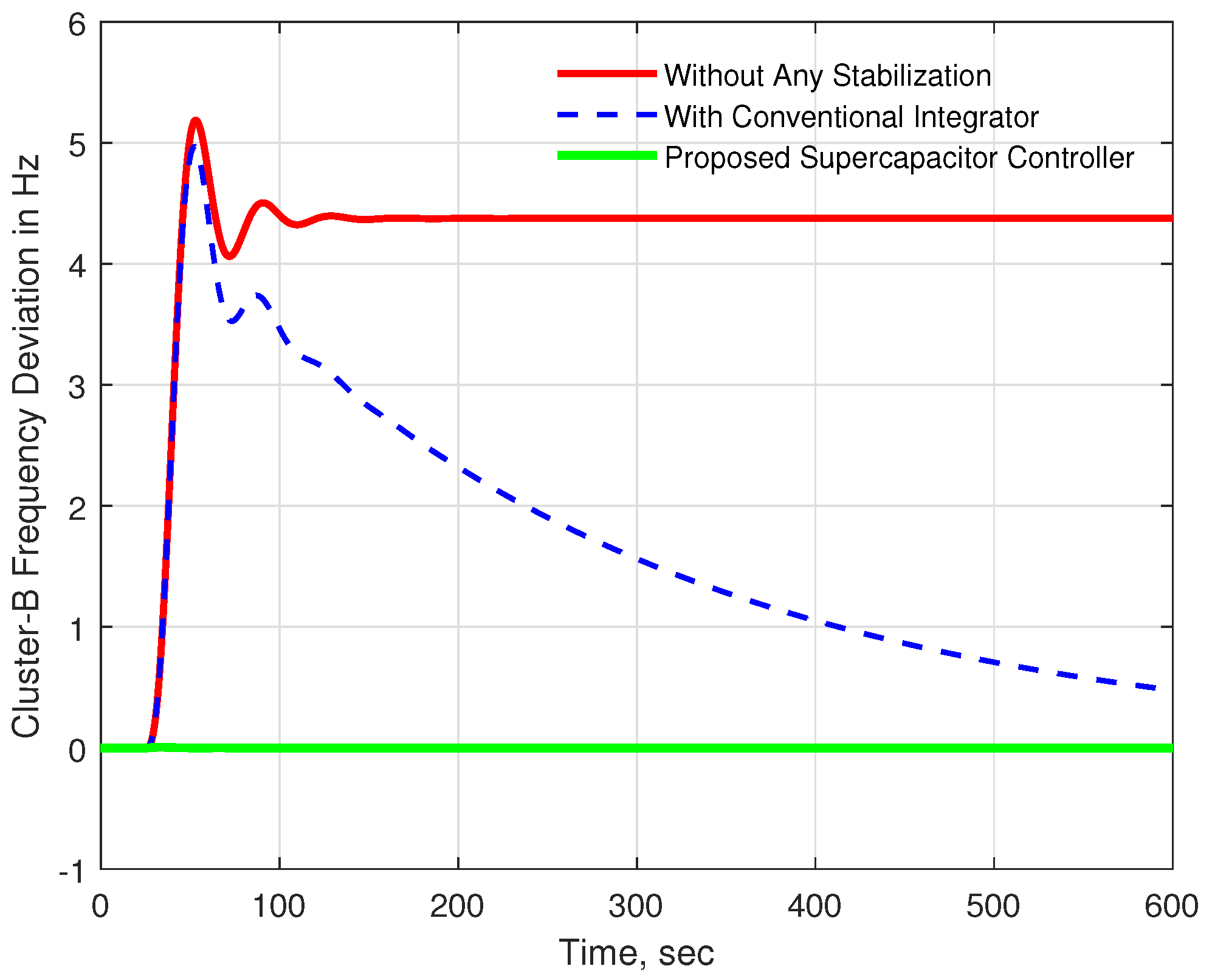 Energies 15 05179 g009