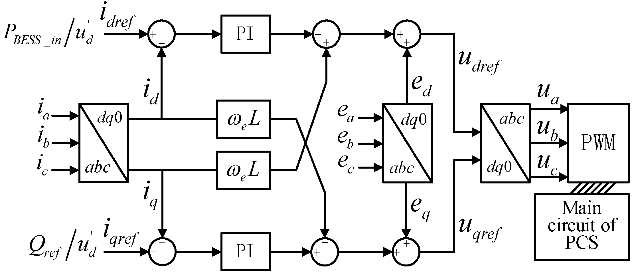 Energies 15 05184 g008