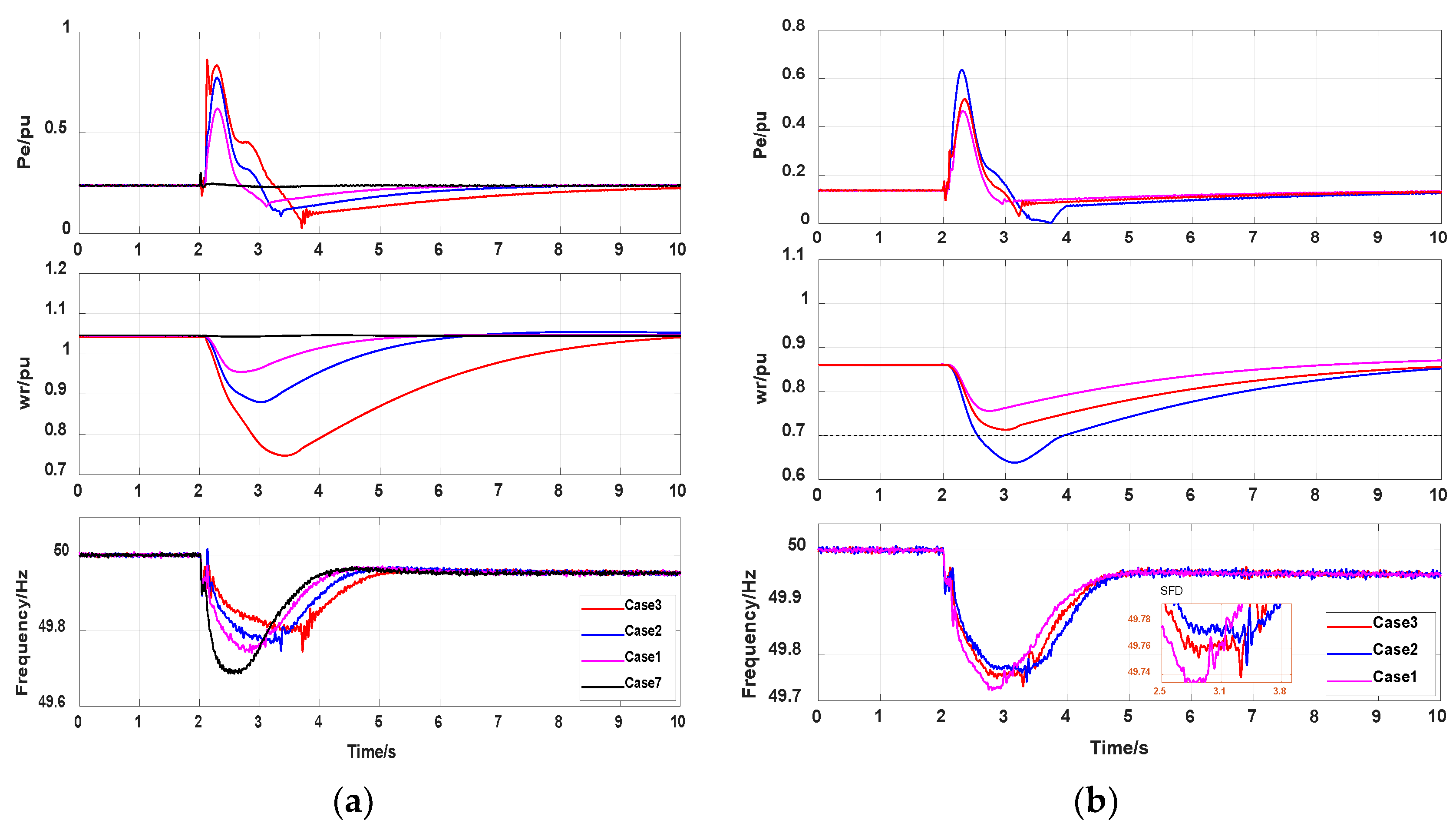 Energies 15 05184 g011