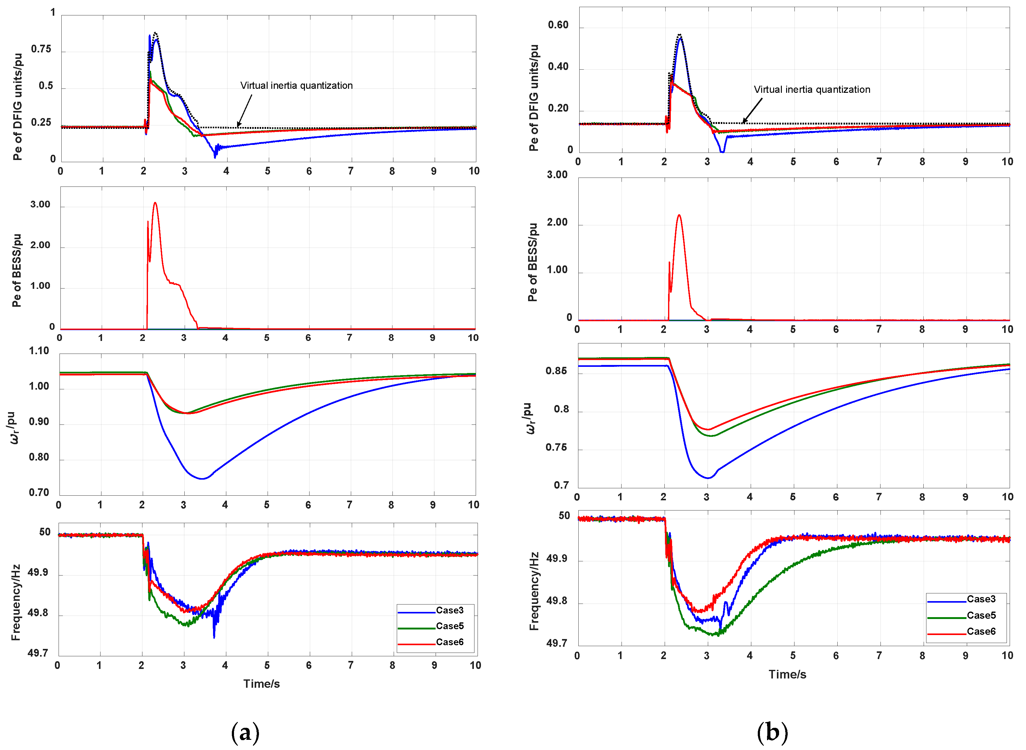 Energies 15 05184 g013