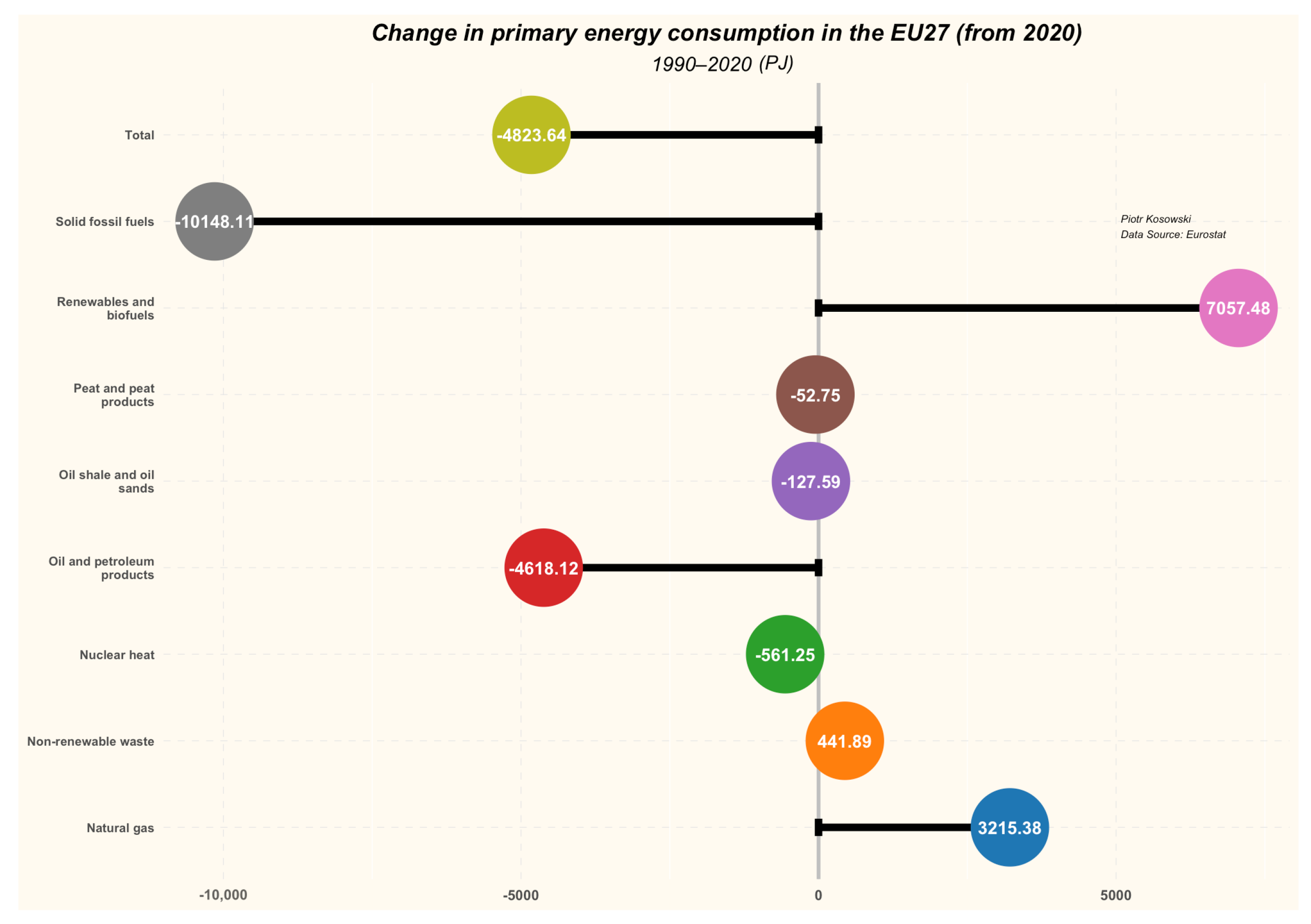 Energies 15 05185 g002