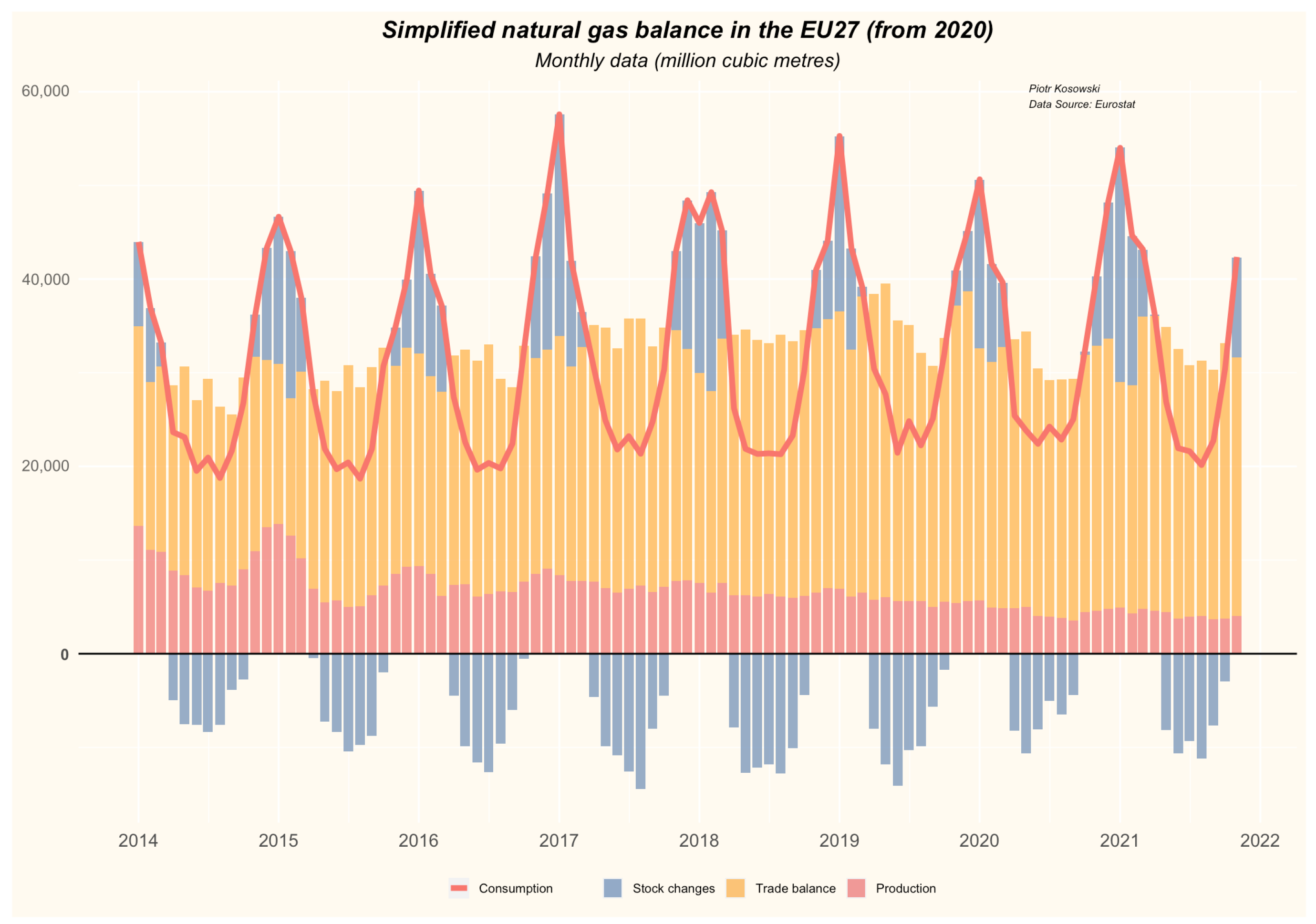 Energies 15 05185 g003