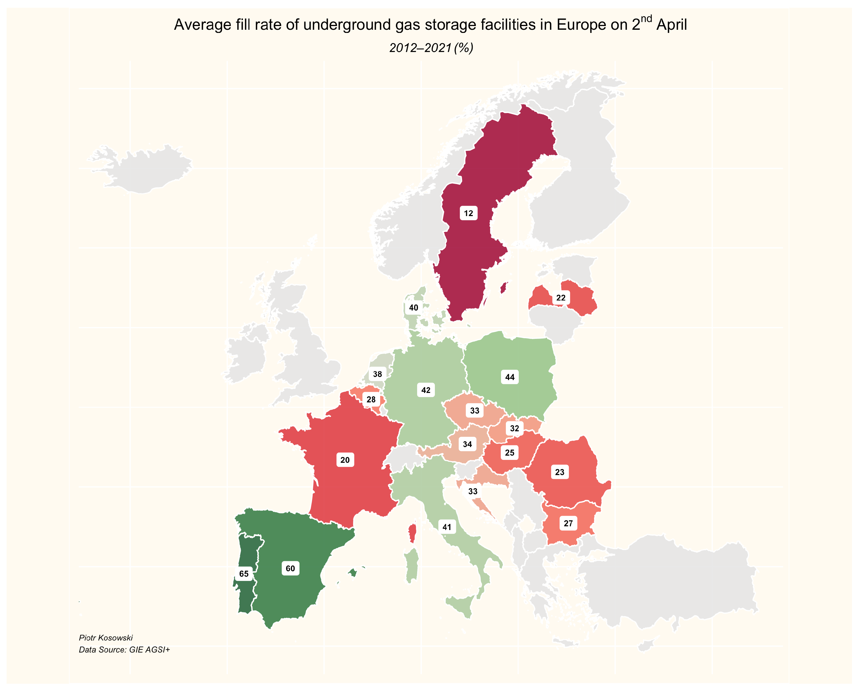 Energies 15 05185 g008