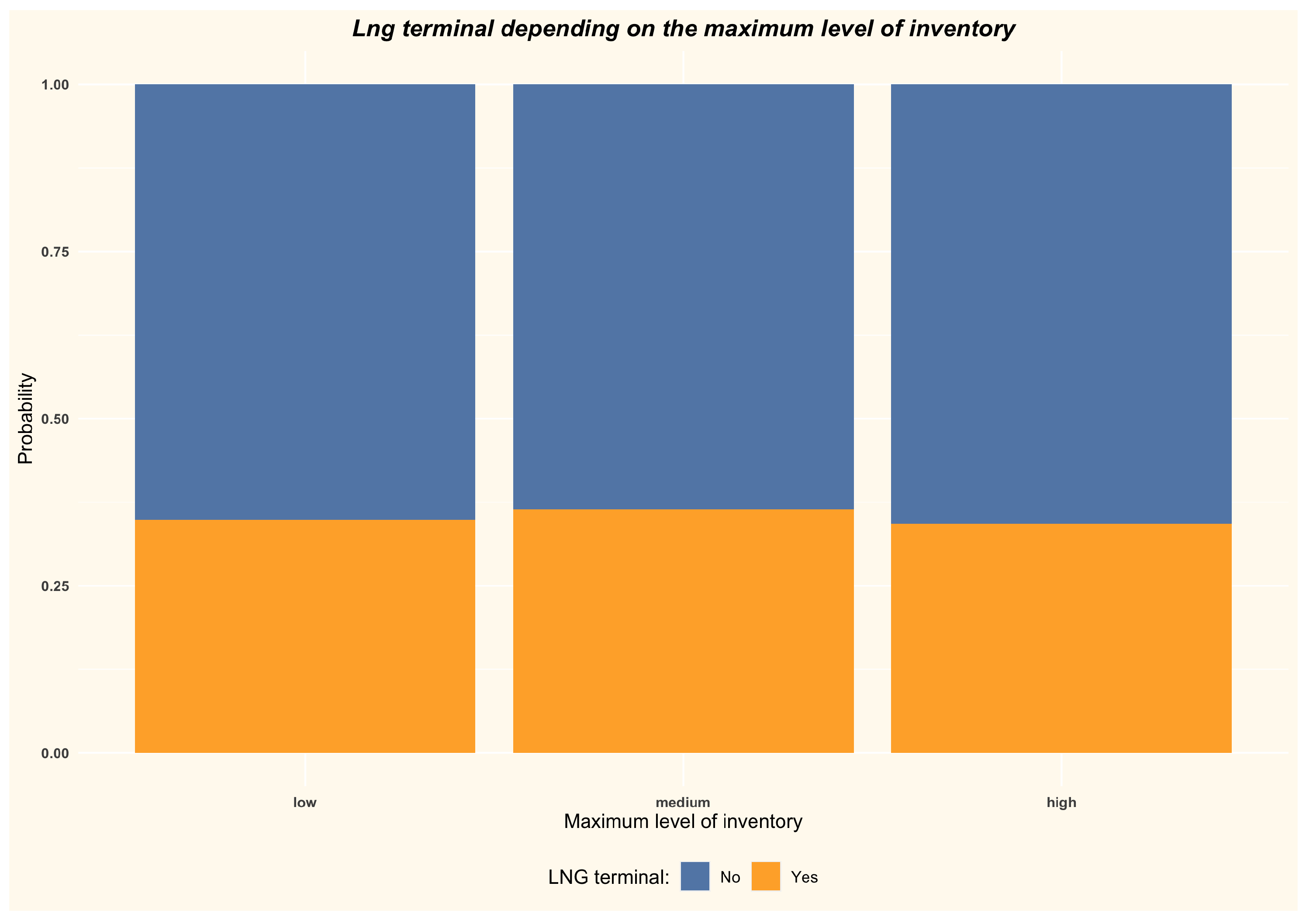 Energies 15 05185 g018