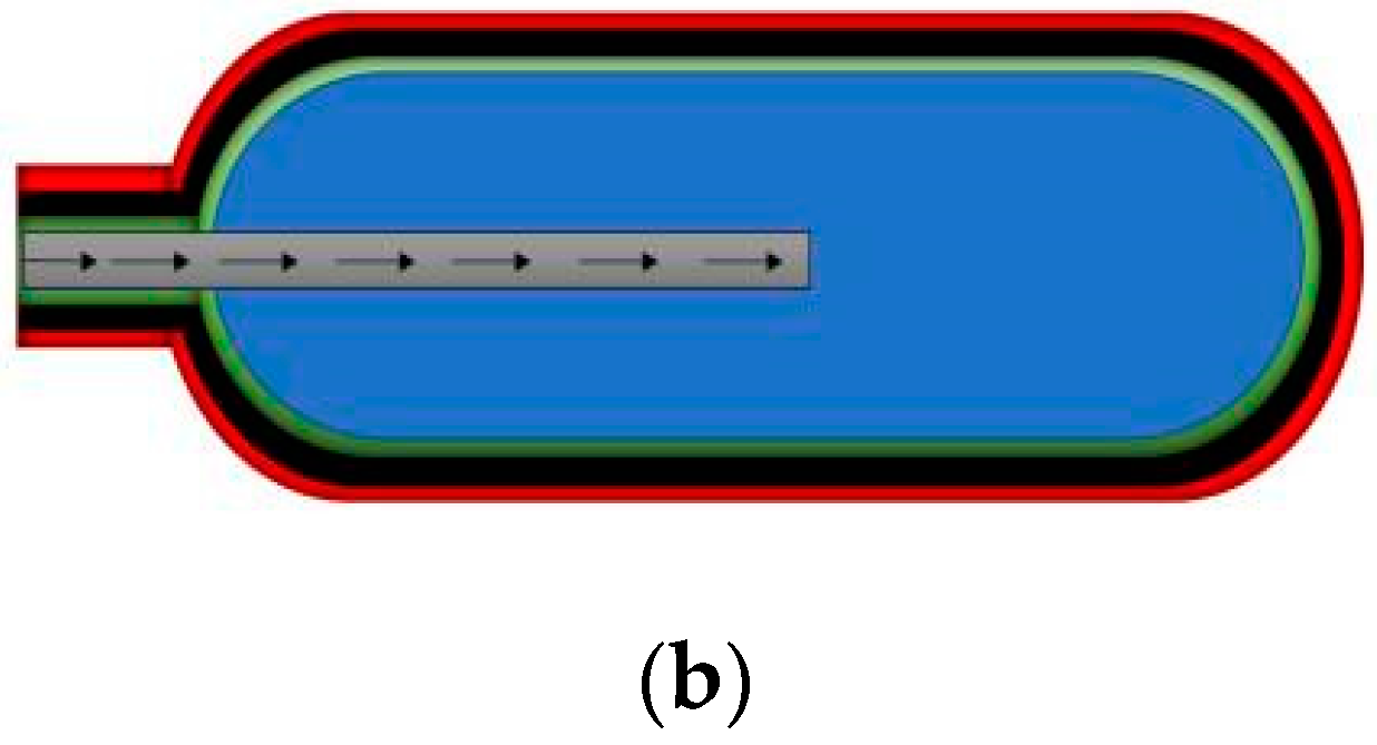 Energies 15 05189 g001b