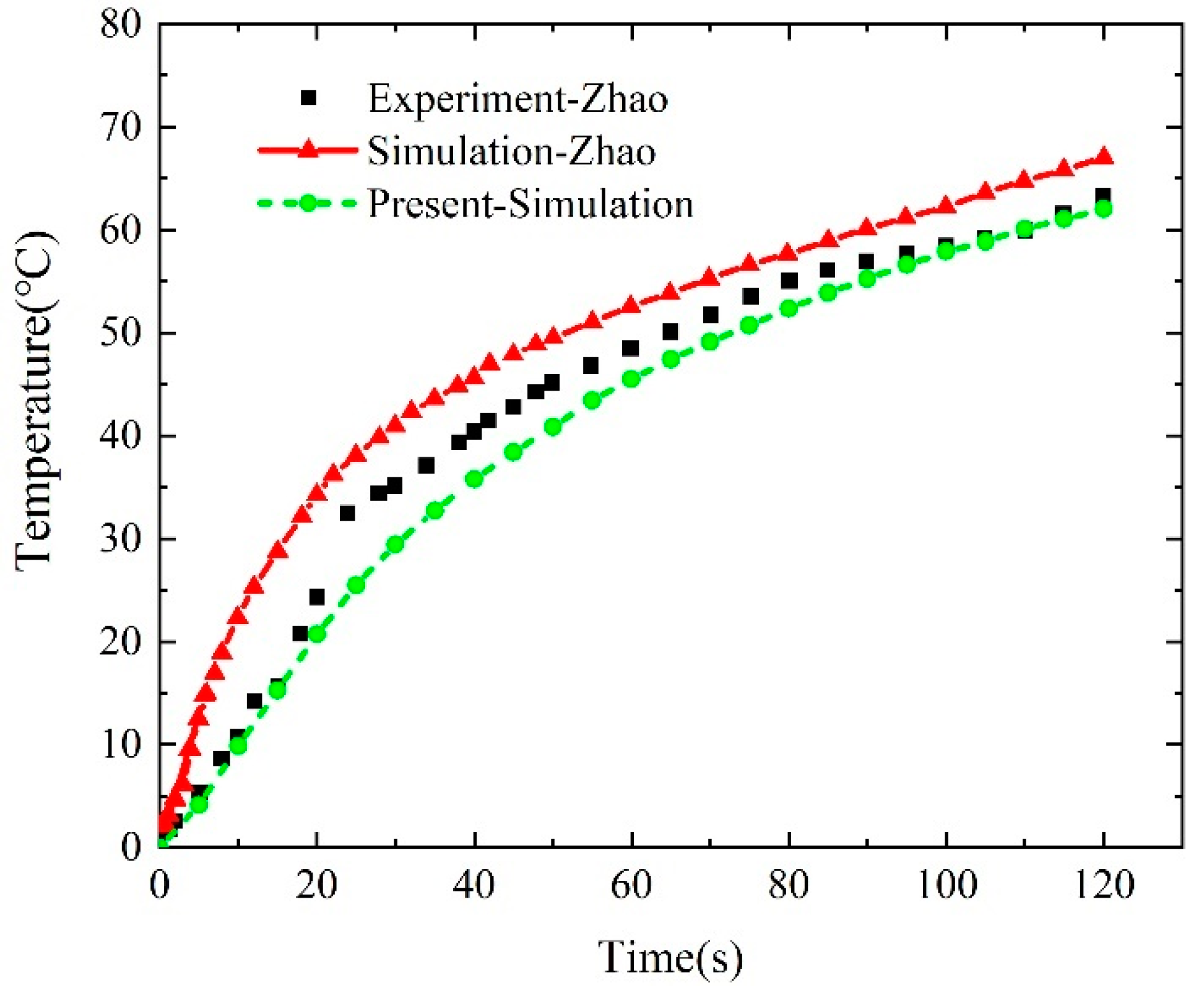 Energies 15 05189 g002