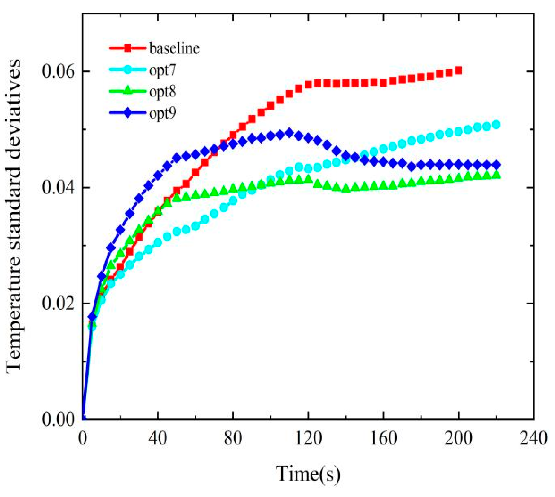 Energies 15 05189 g011