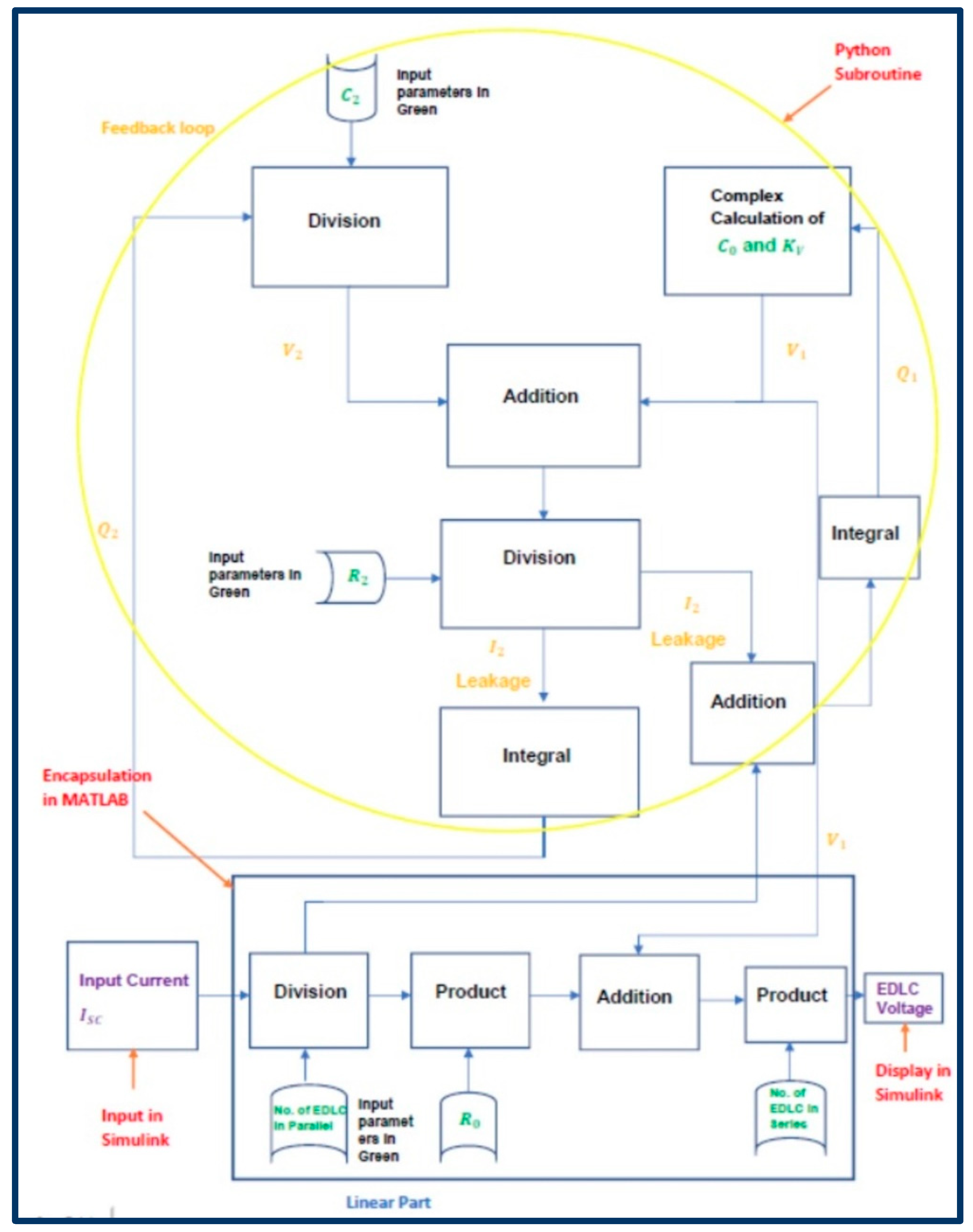 Energies 15 05193 g004