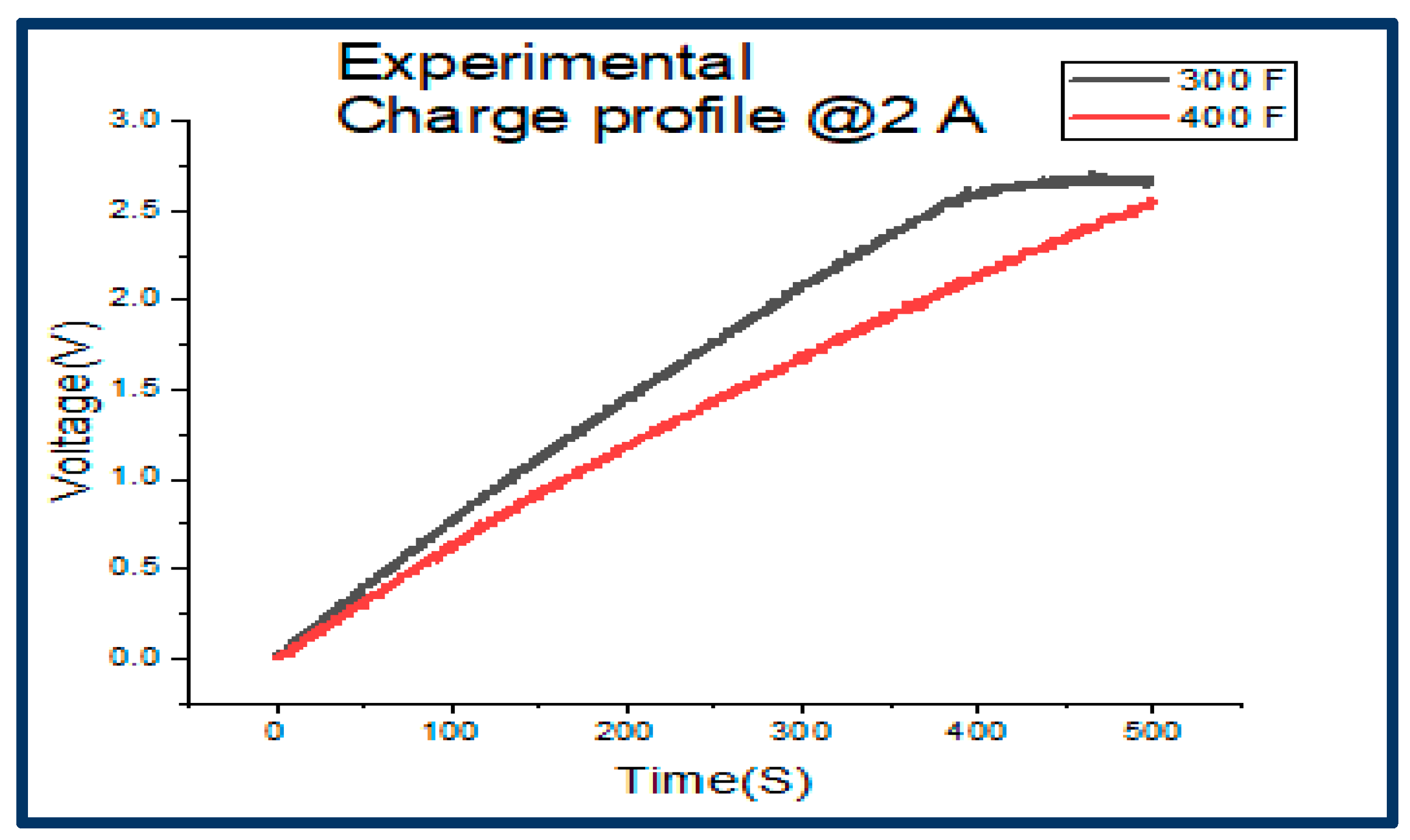 Energies 15 05193 g006