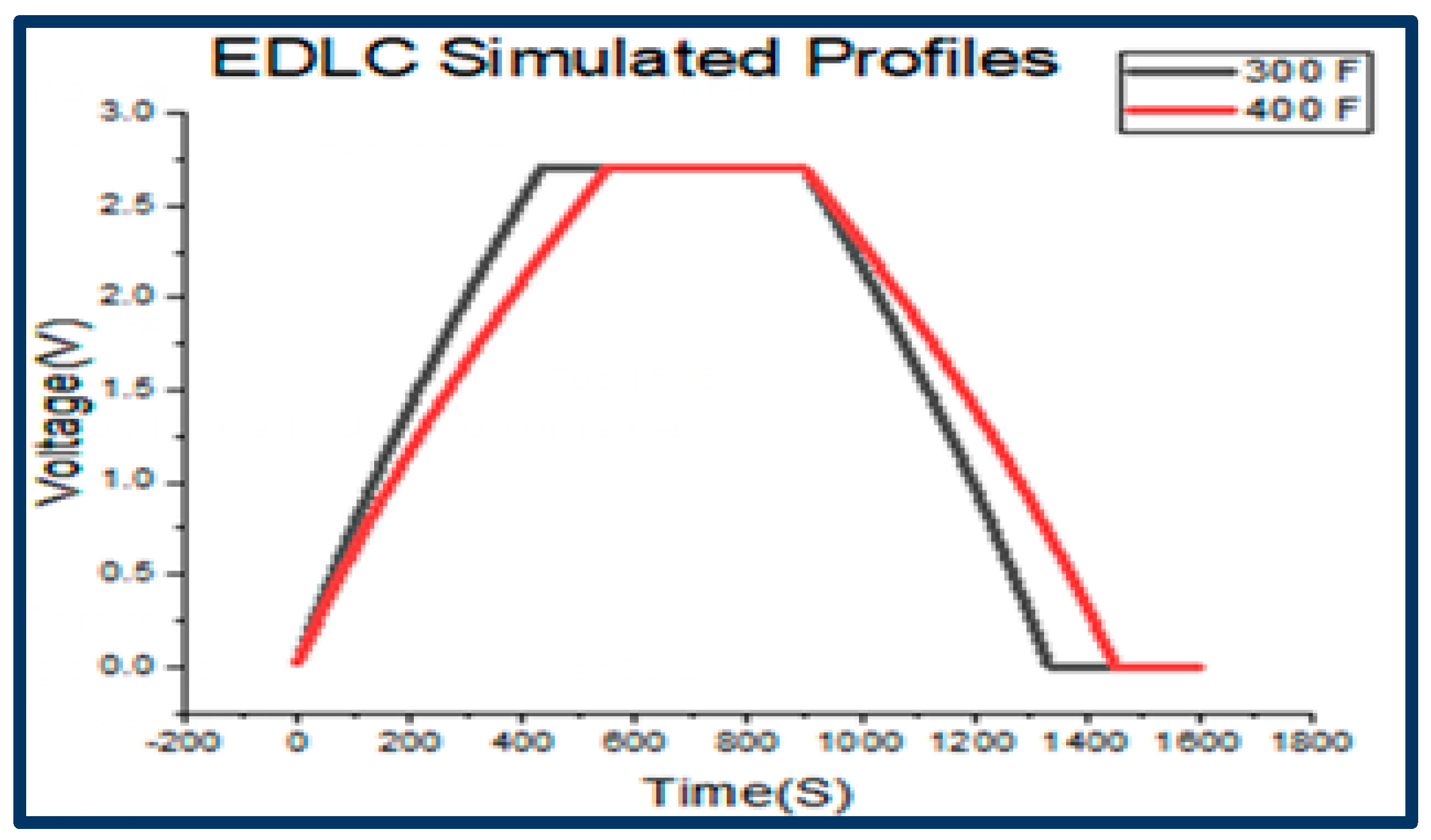 Energies 15 05193 g008