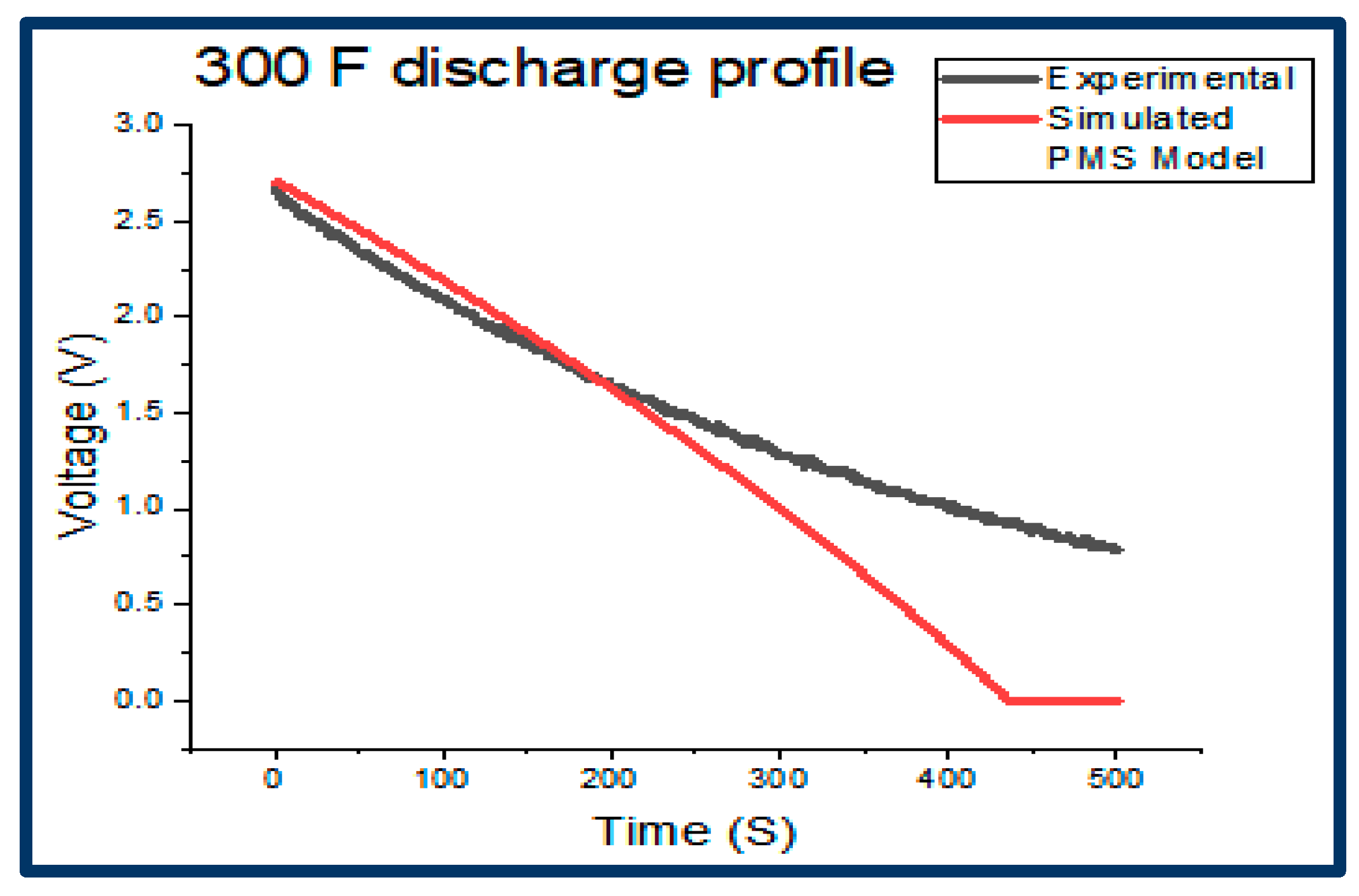 Energies 15 05193 g011
