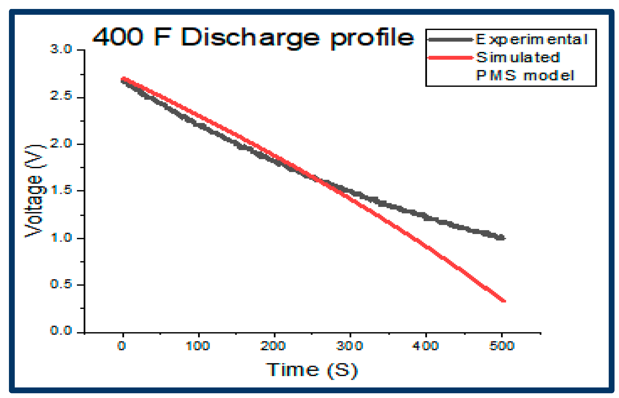Energies 15 05193 g012