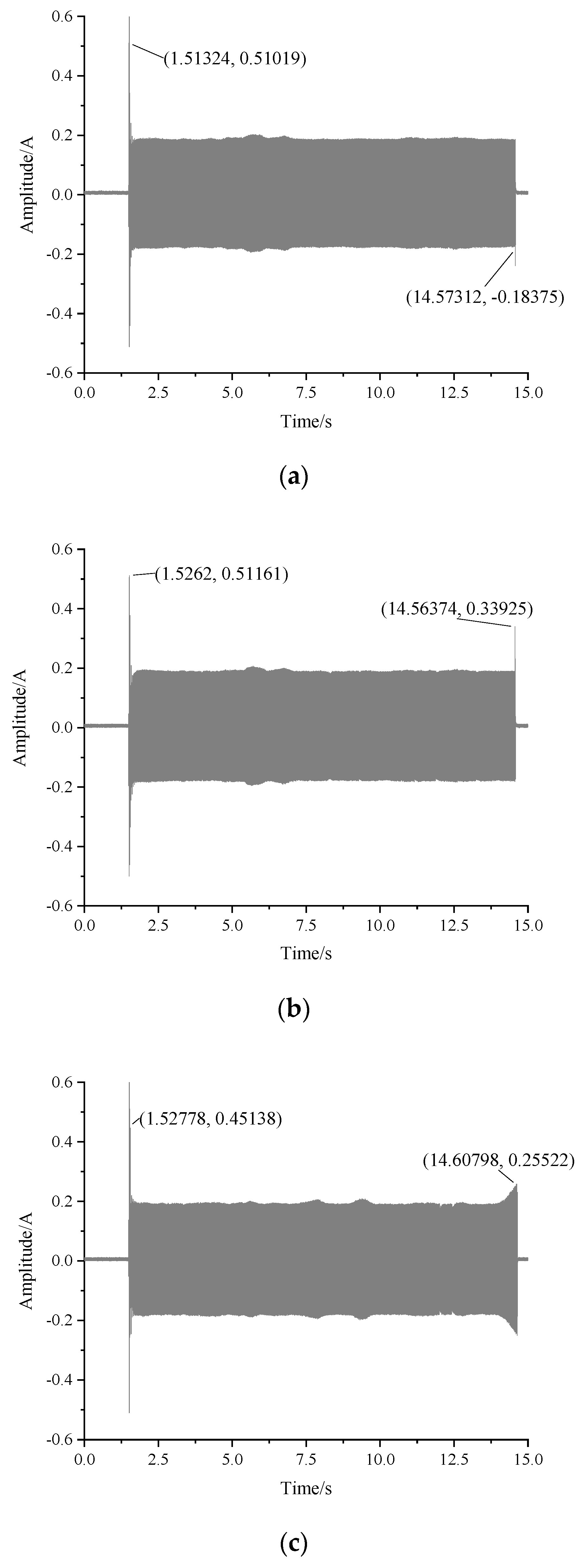 Energies 15 05194 g001