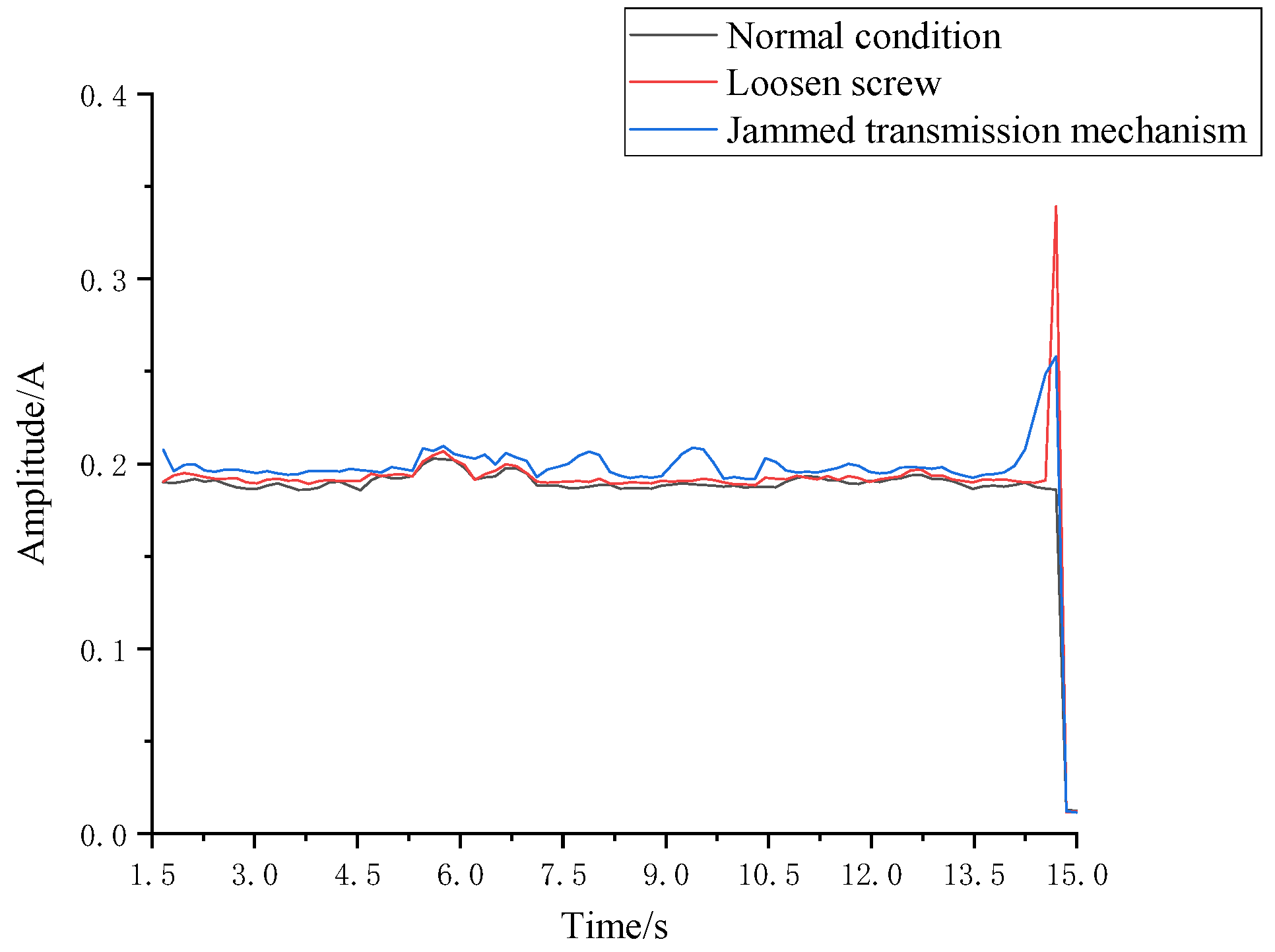 Energies 15 05194 g002