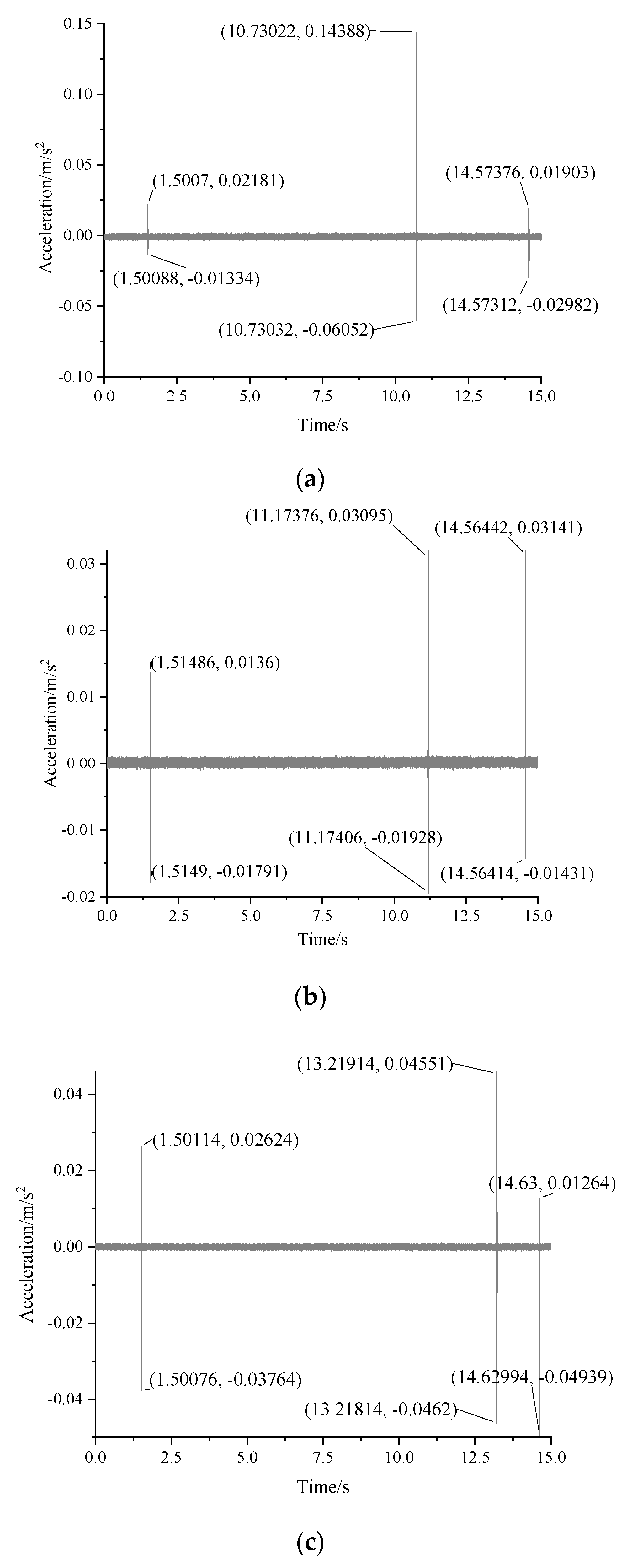 Energies 15 05194 g004