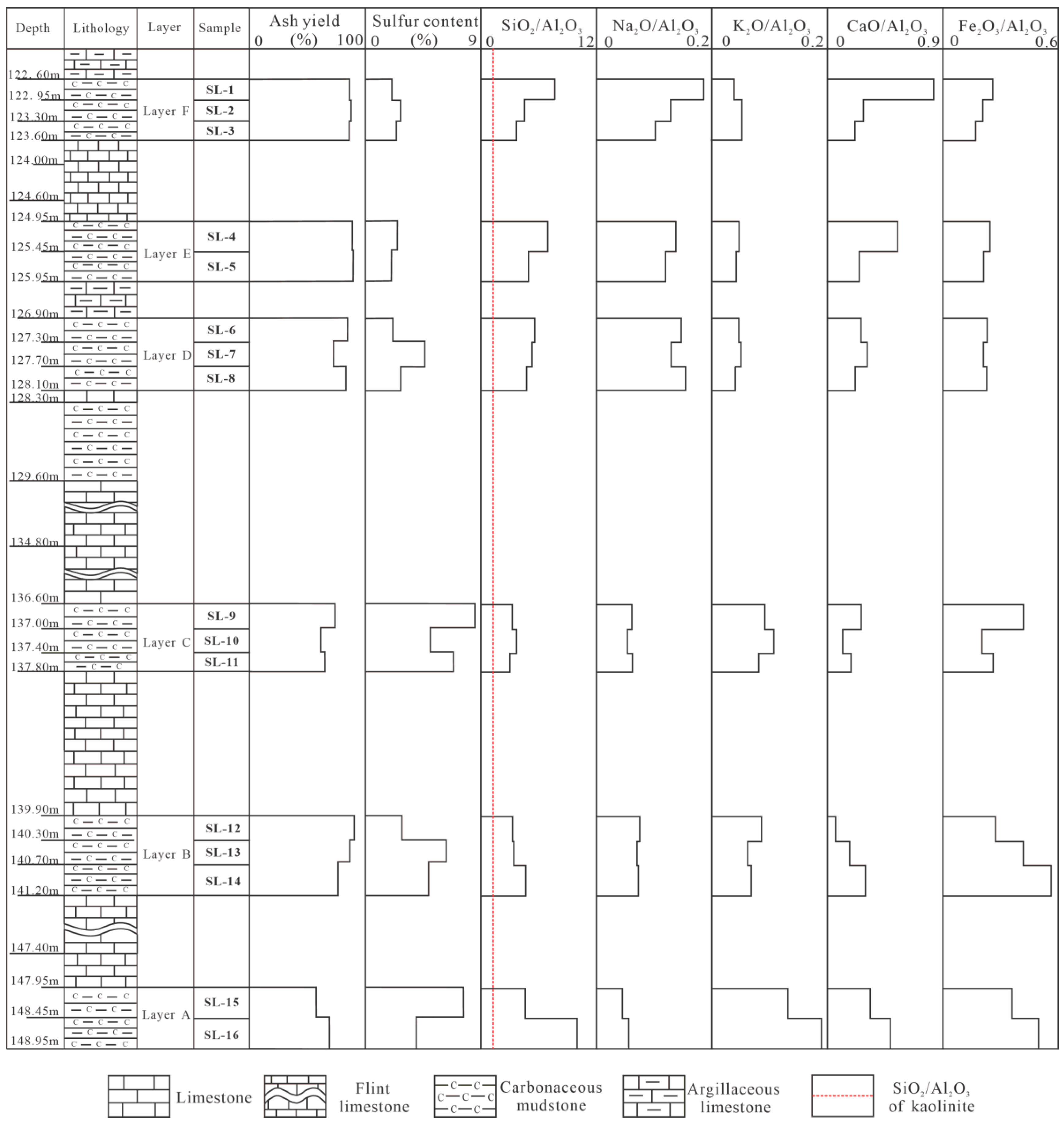 Energies 15 05196 g003 Energies 15 05196 g003