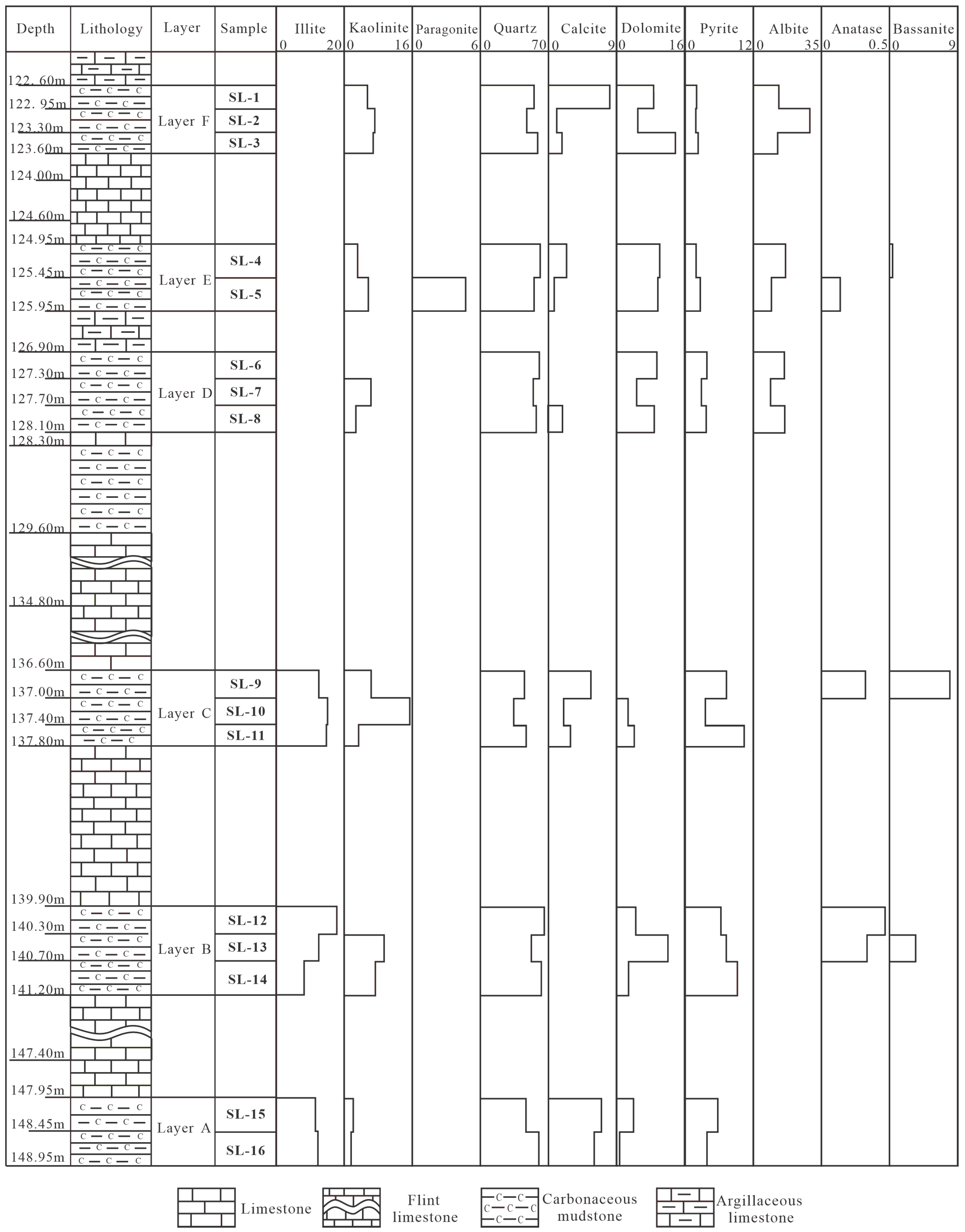 Energies 15 05196 g005 Energies 15 05196 g005