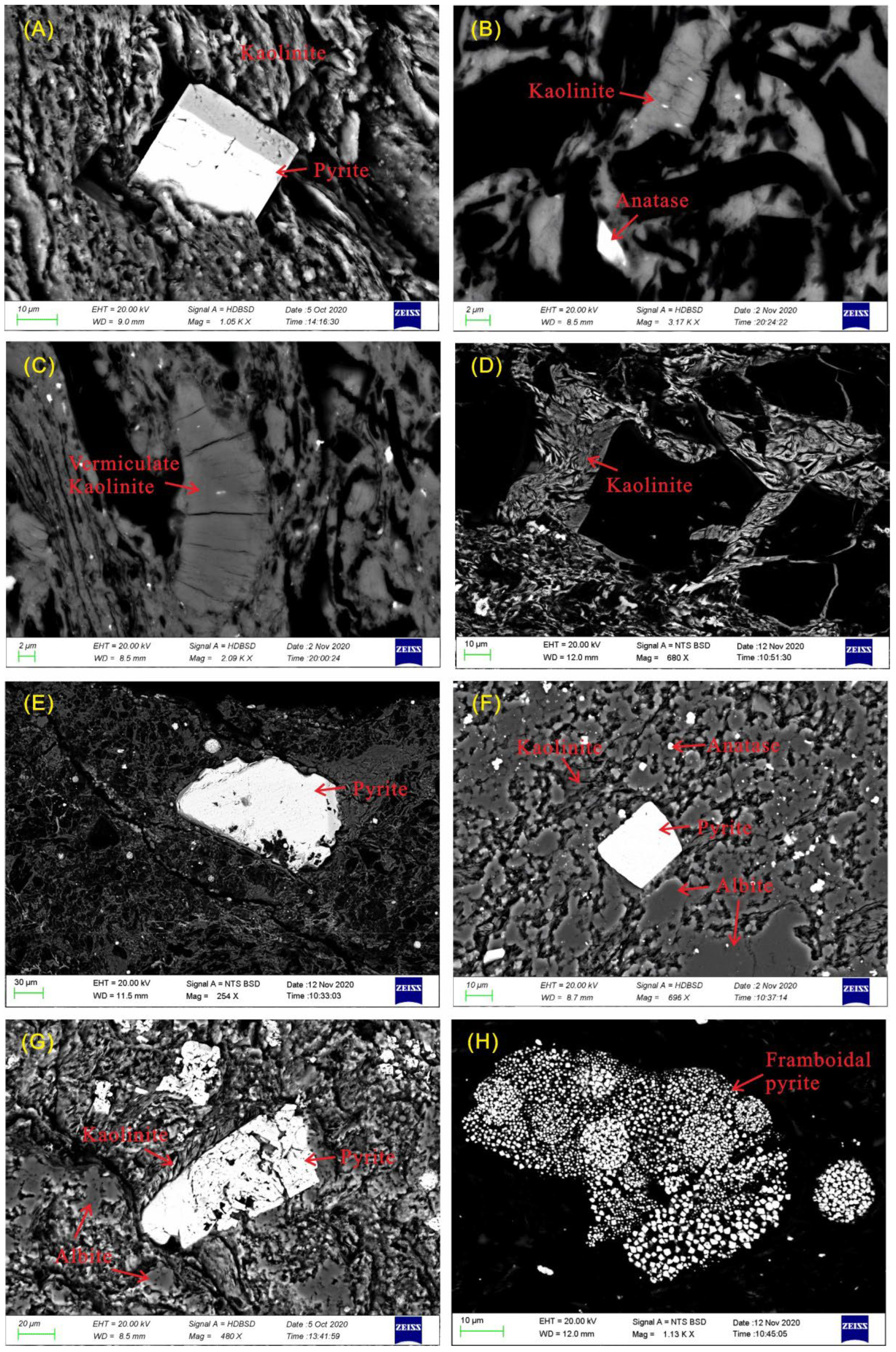 Energies 15 05196 g006 Energies 15 05196 g006